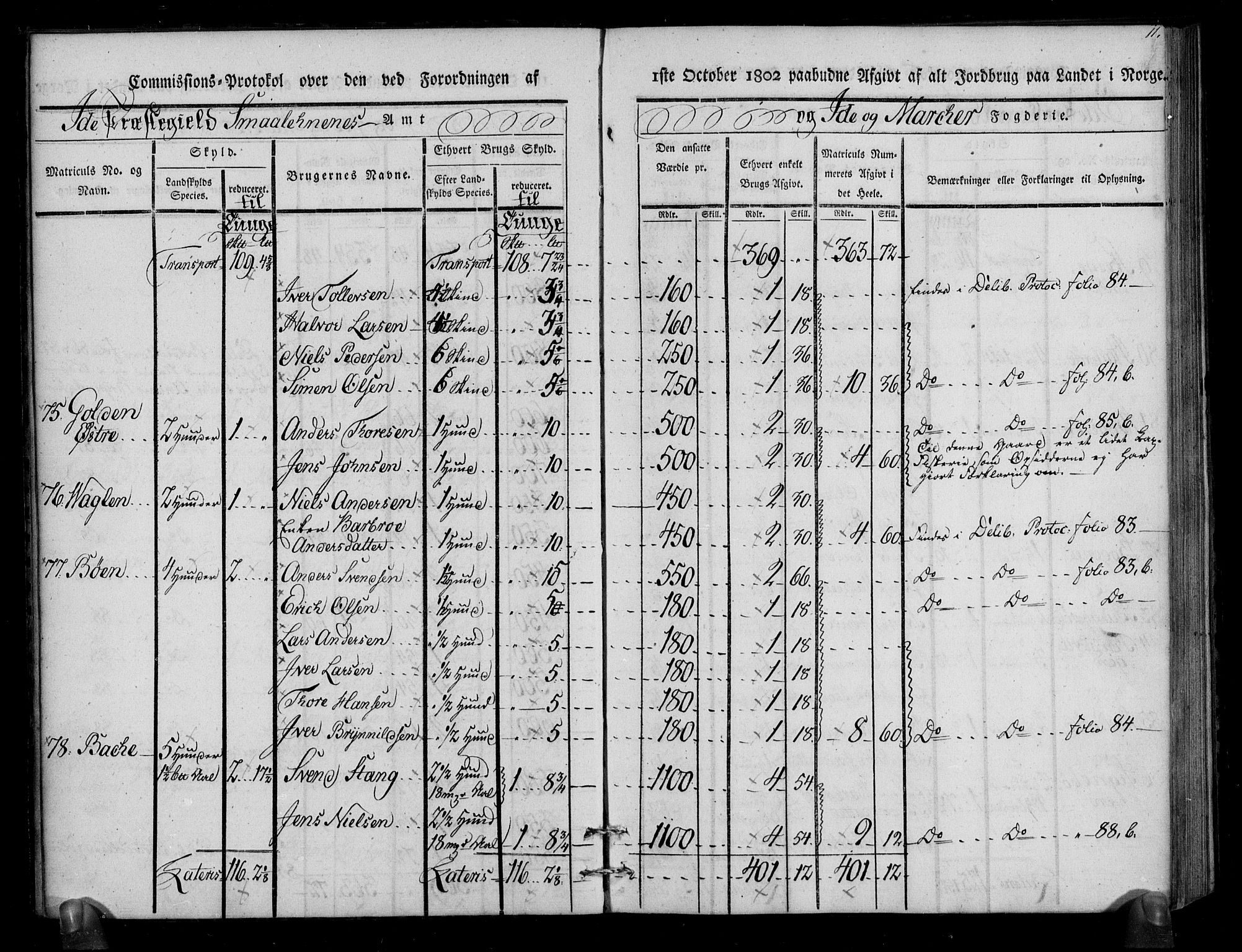 Rentekammeret inntil 1814, Realistisk ordnet avdeling, AV/RA-EA-4070/N/Ne/Nea/L0005: Idd og Marker fogderi. Kommisjonsprotokoll, 1803, p. 51