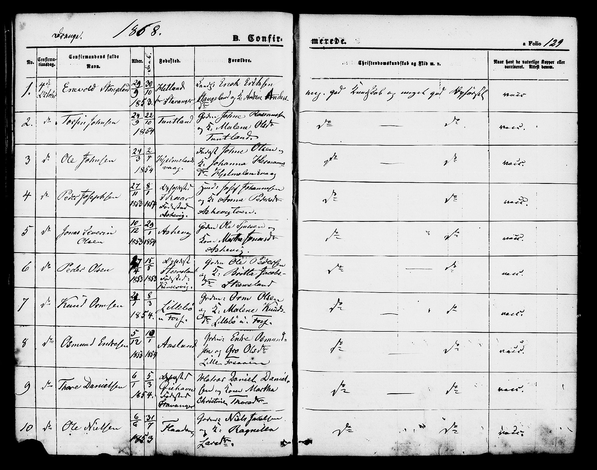 Hjelmeland sokneprestkontor, AV/SAST-A-101843/01/IV/L0011: Parish register (official) no. A 11, 1861-1878, p. 129