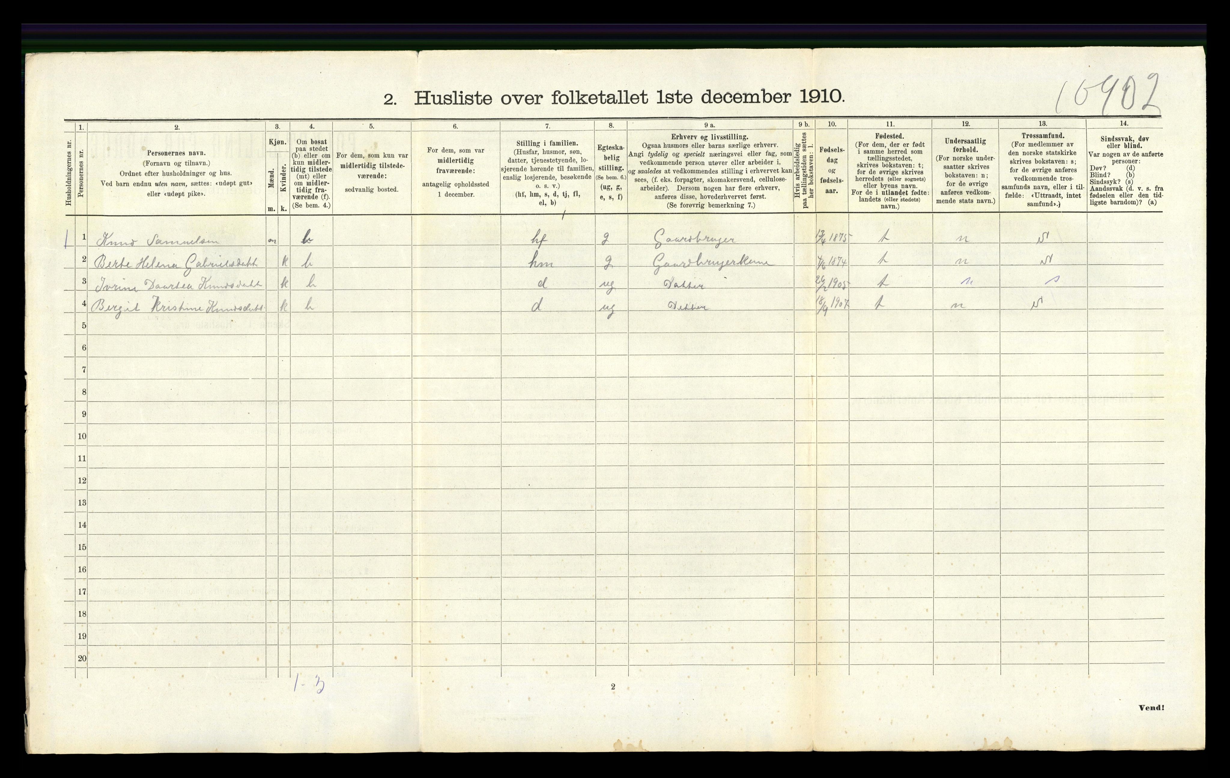 RA, 1910 census for Hetland, 1910, p. 2004