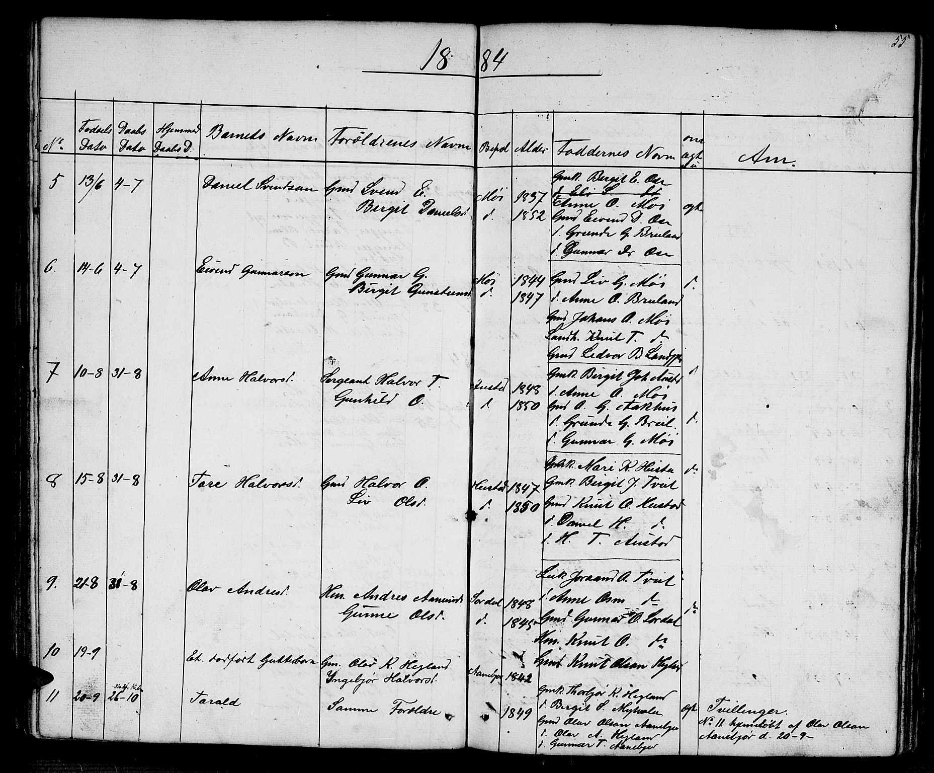 Bygland sokneprestkontor, AV/SAK-1111-0006/F/Fb/Fba/L0001: Parish register (copy) no. B 1, 1848-1886, p. 55