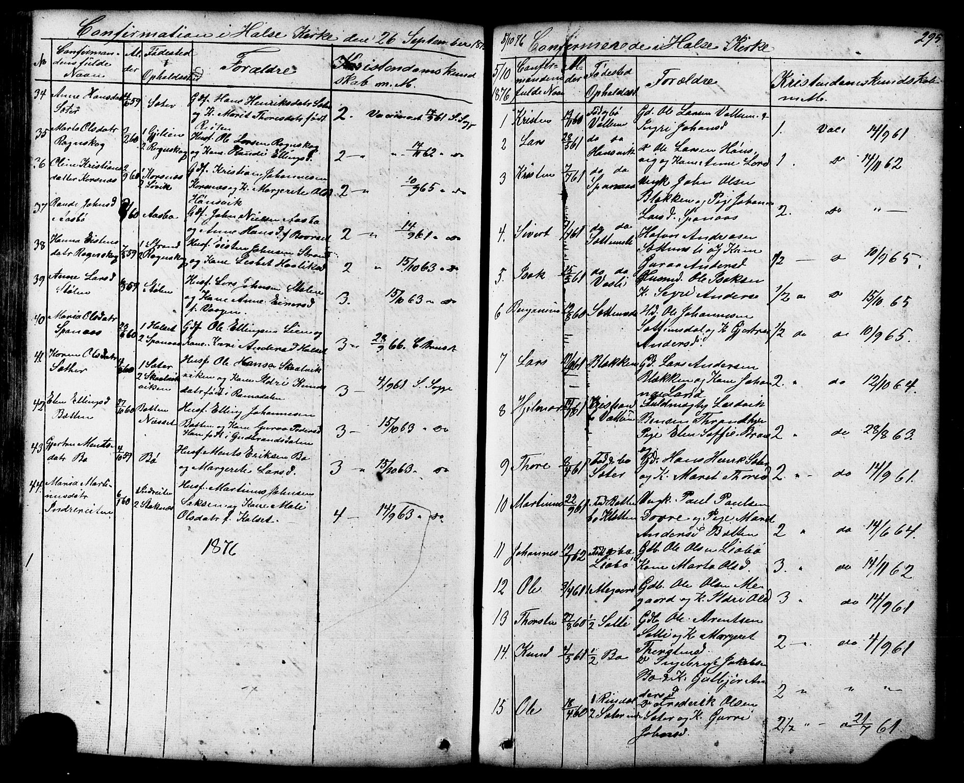 Ministerialprotokoller, klokkerbøker og fødselsregistre - Møre og Romsdal, SAT/A-1454/576/L0890: Parish register (copy) no. 576C01, 1837-1908, p. 295