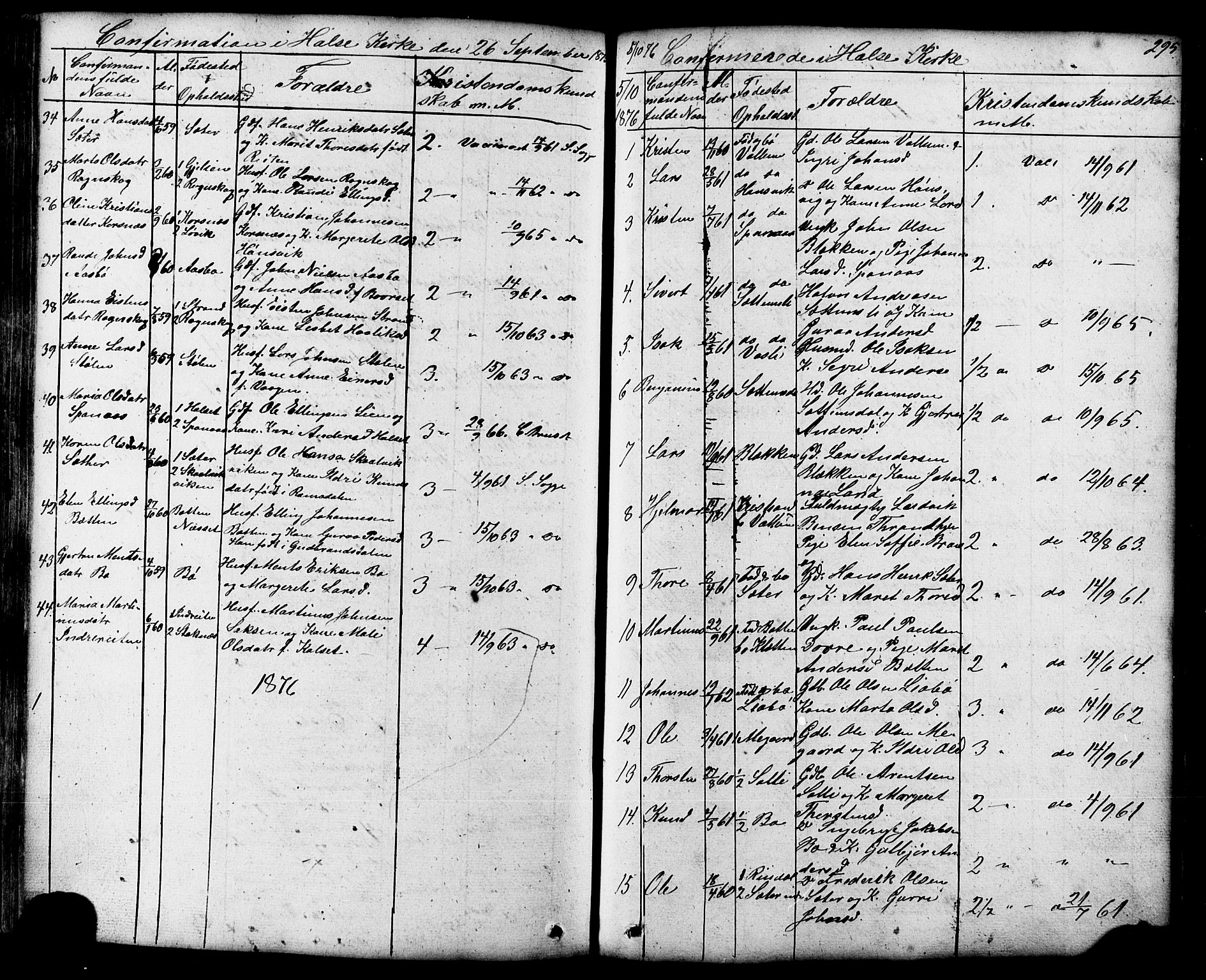 Ministerialprotokoller, klokkerbøker og fødselsregistre - Møre og Romsdal, AV/SAT-A-1454/576/L0890: Parish register (copy) no. 576C01, 1837-1908, p. 295