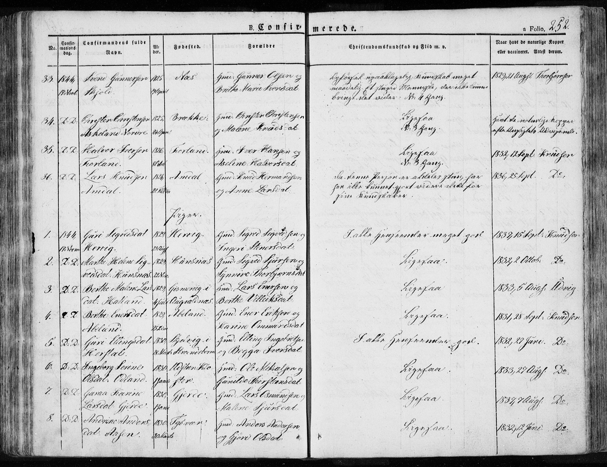 Tysvær sokneprestkontor, SAST/A -101864/H/Ha/Haa/L0001: Parish register (official) no. A 1.1, 1831-1856, p. 252