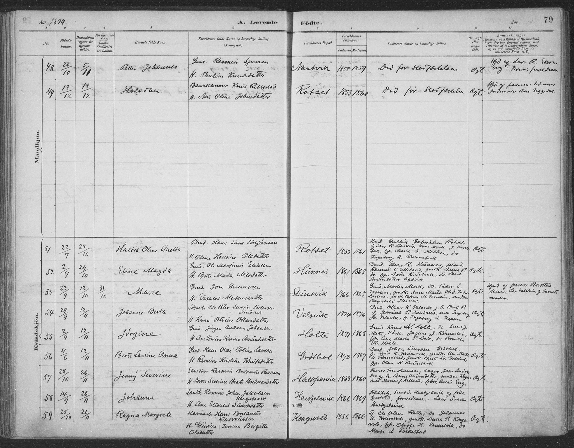 Ministerialprotokoller, klokkerbøker og fødselsregistre - Møre og Romsdal, AV/SAT-A-1454/511/L0142: Parish register (official) no. 511A09, 1891-1905, p. 79