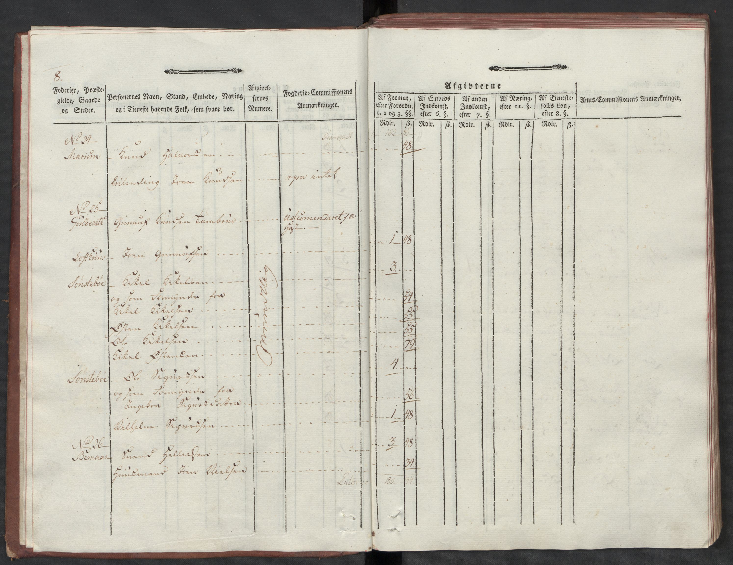 Rentekammeret inntil 1814, Reviderte regnskaper, Mindre regnskaper, AV/RA-EA-4068/Rf/Rfe/L0063: Øvre Telemark fogderi, 1789, p. 13