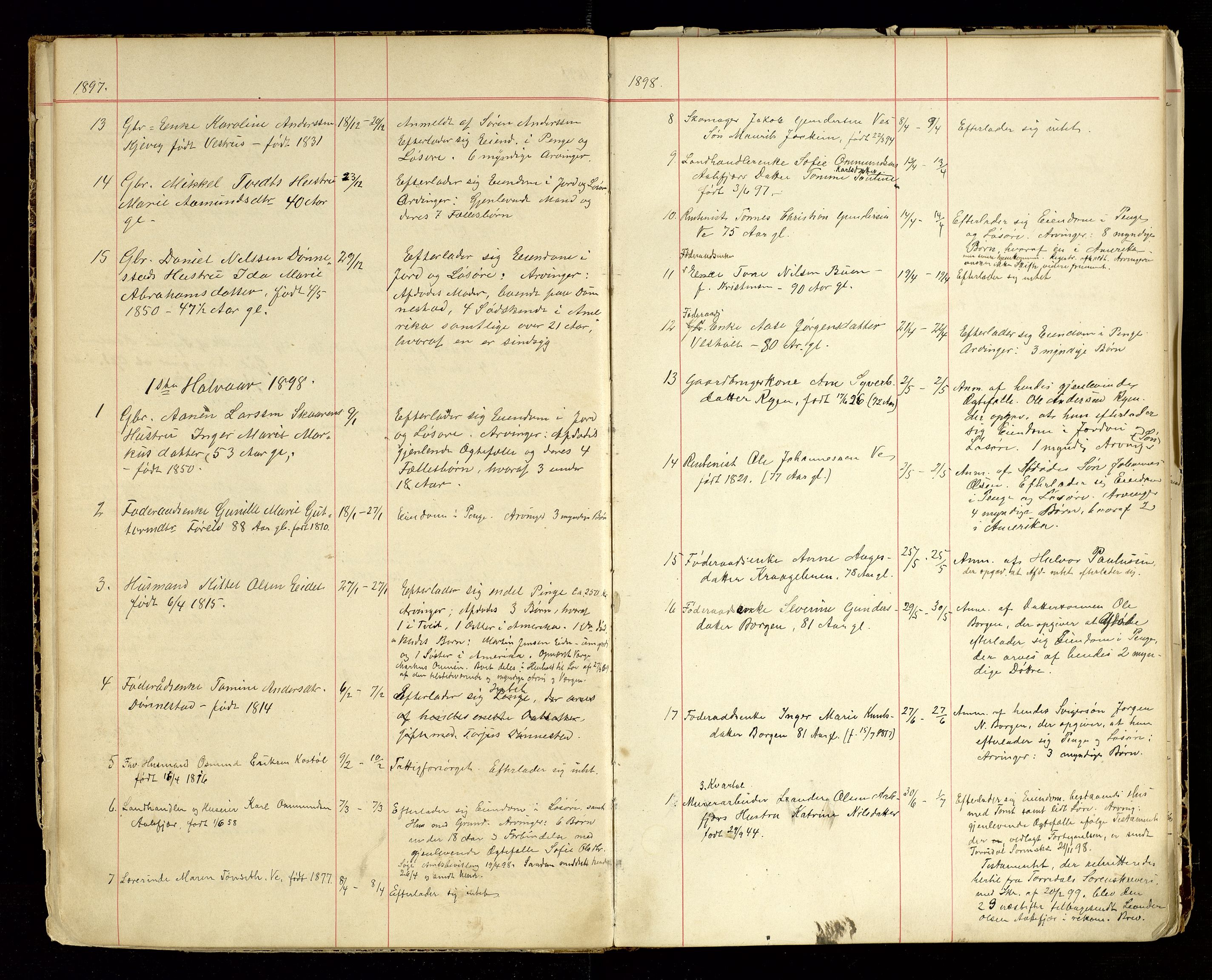 Tveit lensmannskontor, AV/SAK-1241-0046/F/Fe/L0001: Anmeldte dødsfall nr 40, 1891-1924