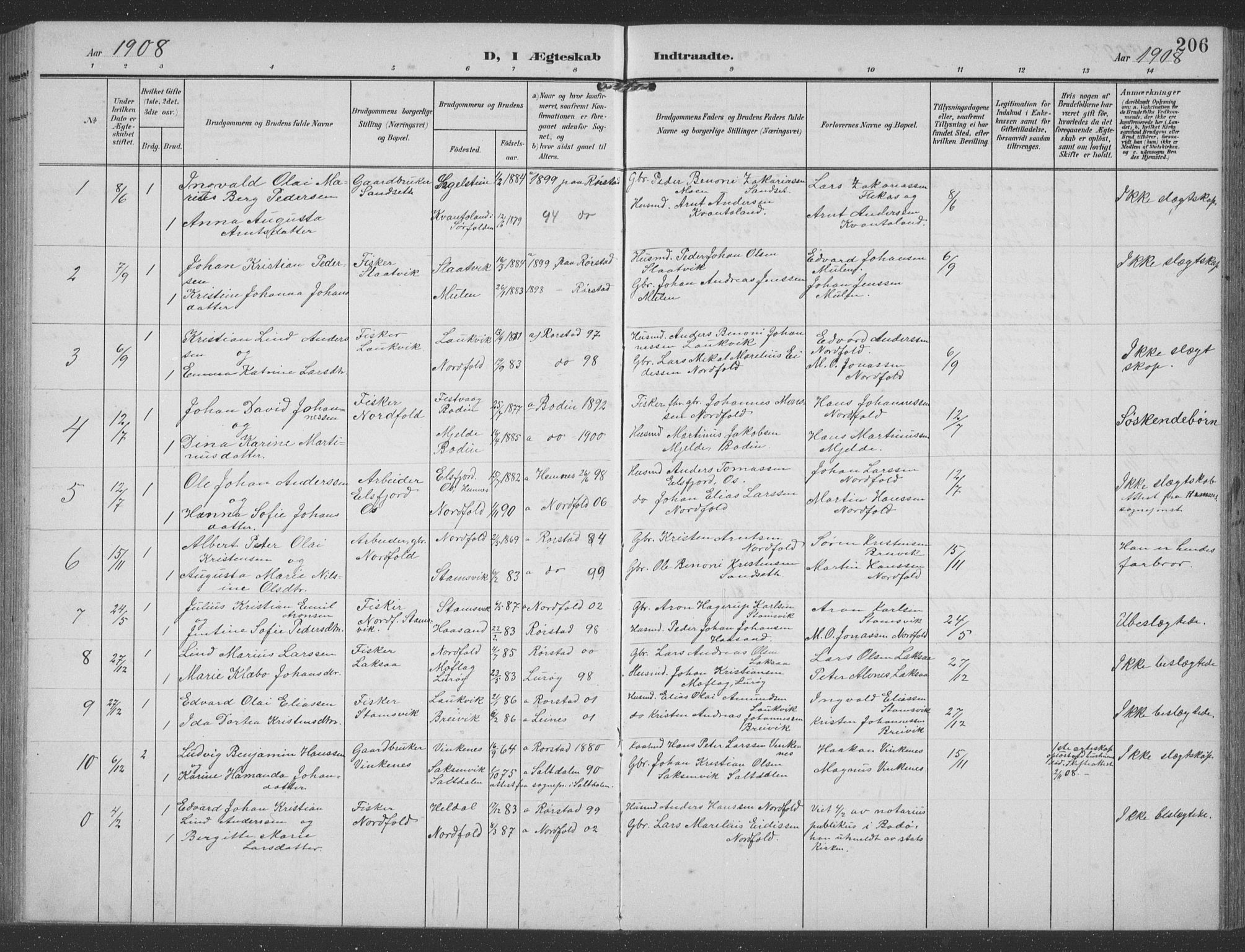 Ministerialprotokoller, klokkerbøker og fødselsregistre - Nordland, SAT/A-1459/858/L0835: Parish register (copy) no. 858C02, 1904-1940, p. 206