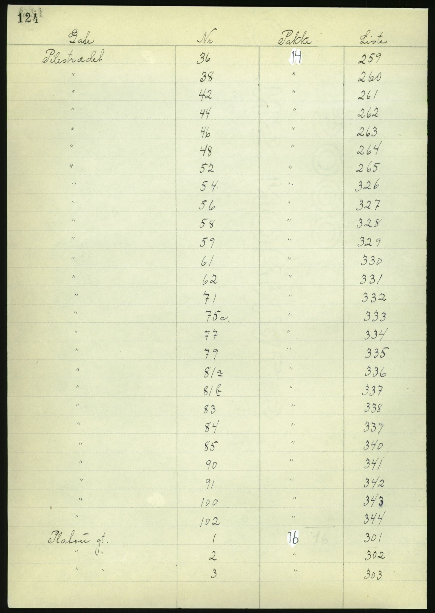 RA, 1885 census for 0301 Kristiania, 1885, p. 126