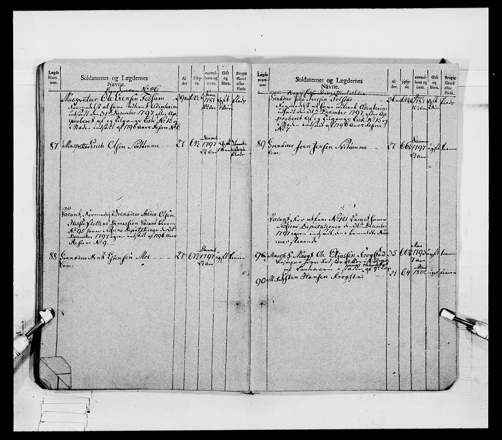 Generalitets- og kommissariatskollegiet, Det kongelige norske kommissariatskollegium, AV/RA-EA-5420/E/Eh/L0080: 2. Trondheimske nasjonale infanteriregiment, 1792-1800, p. 537