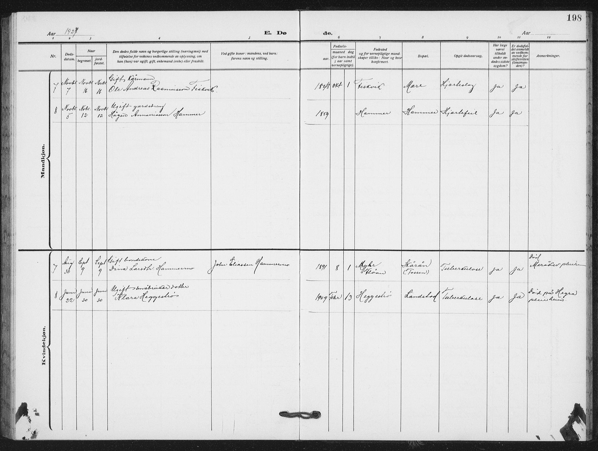 Ministerialprotokoller, klokkerbøker og fødselsregistre - Nord-Trøndelag, AV/SAT-A-1458/712/L0104: Parish register (copy) no. 712C02, 1917-1939, p. 198