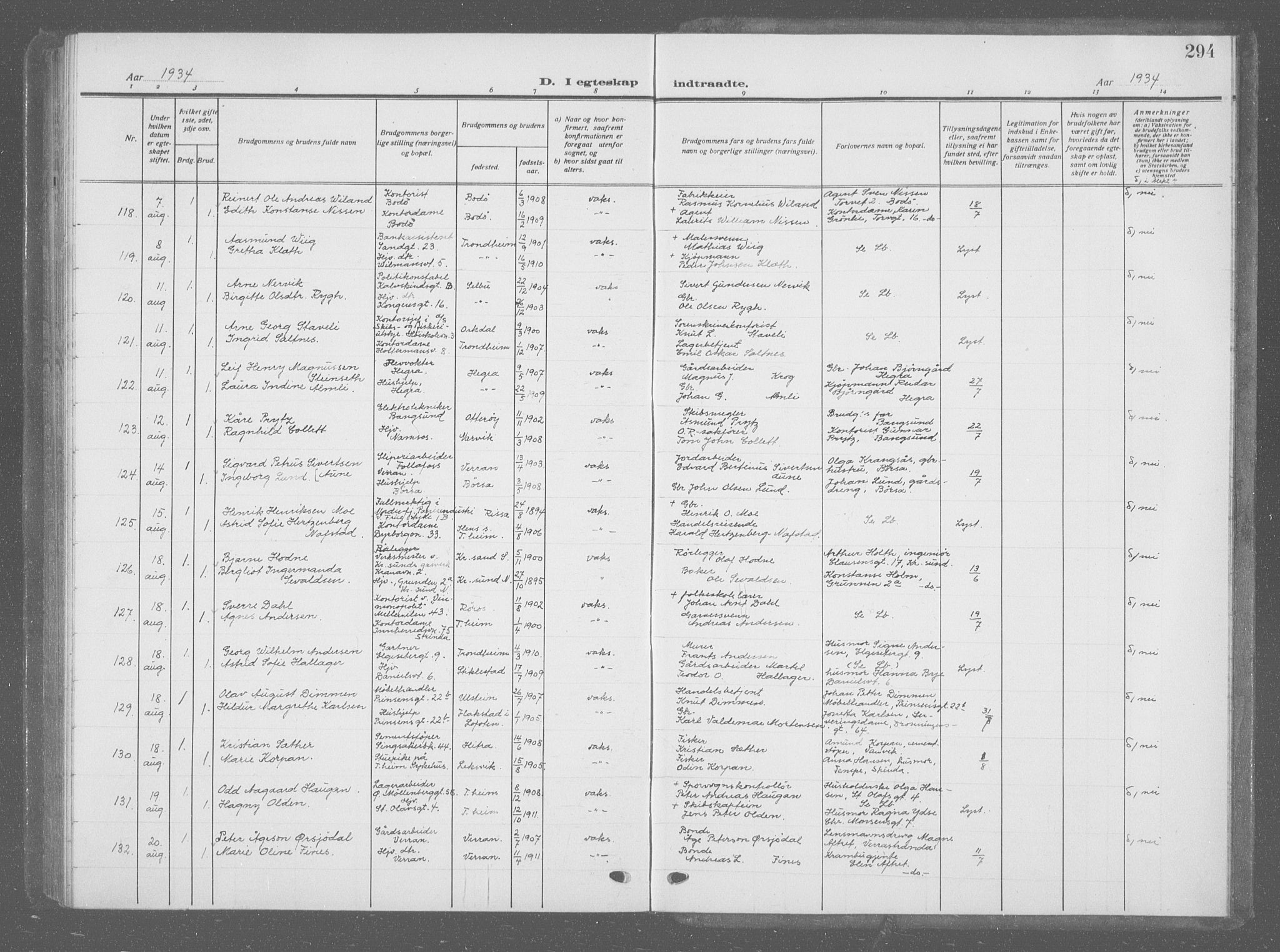 Ministerialprotokoller, klokkerbøker og fødselsregistre - Sør-Trøndelag, SAT/A-1456/601/L0098: Parish register (copy) no. 601C16, 1921-1934, p. 294