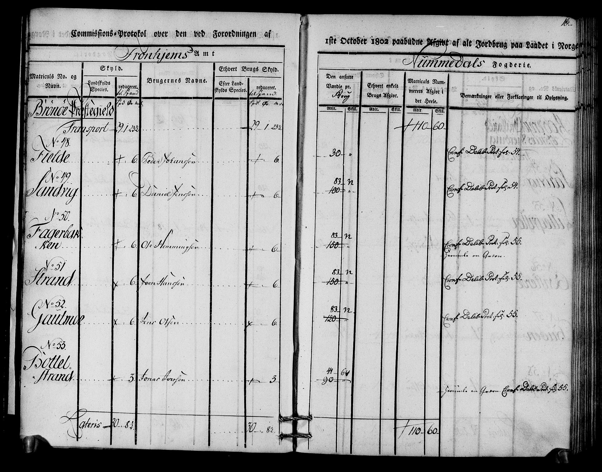 Rentekammeret inntil 1814, Realistisk ordnet avdeling, AV/RA-EA-4070/N/Ne/Nea/L0154: Namdalen fogderi. Kommisjonsprotokoll, 1803, p. 17