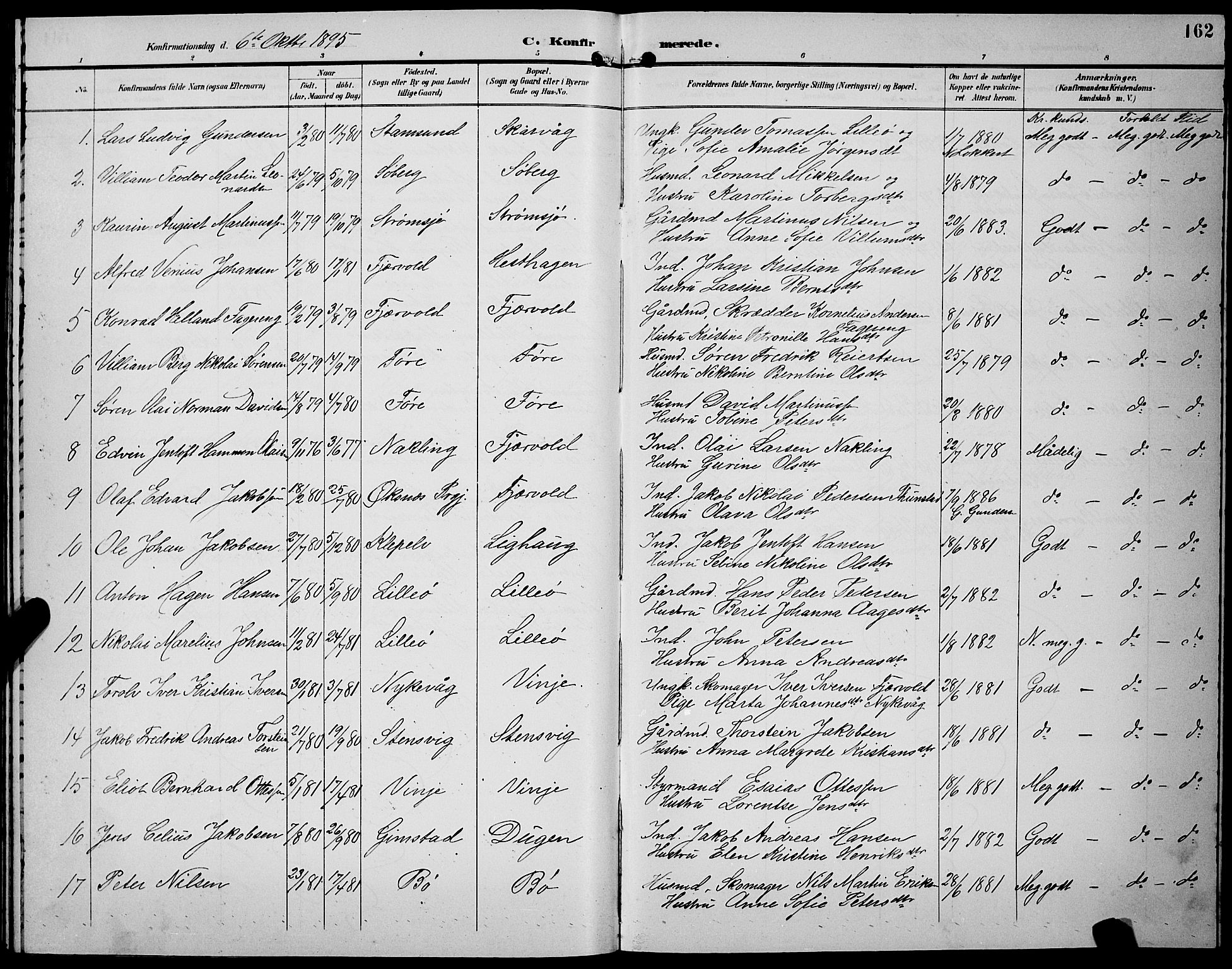 Ministerialprotokoller, klokkerbøker og fødselsregistre - Nordland, AV/SAT-A-1459/891/L1316: Parish register (copy) no. 891C05, 1894-1898, p. 162