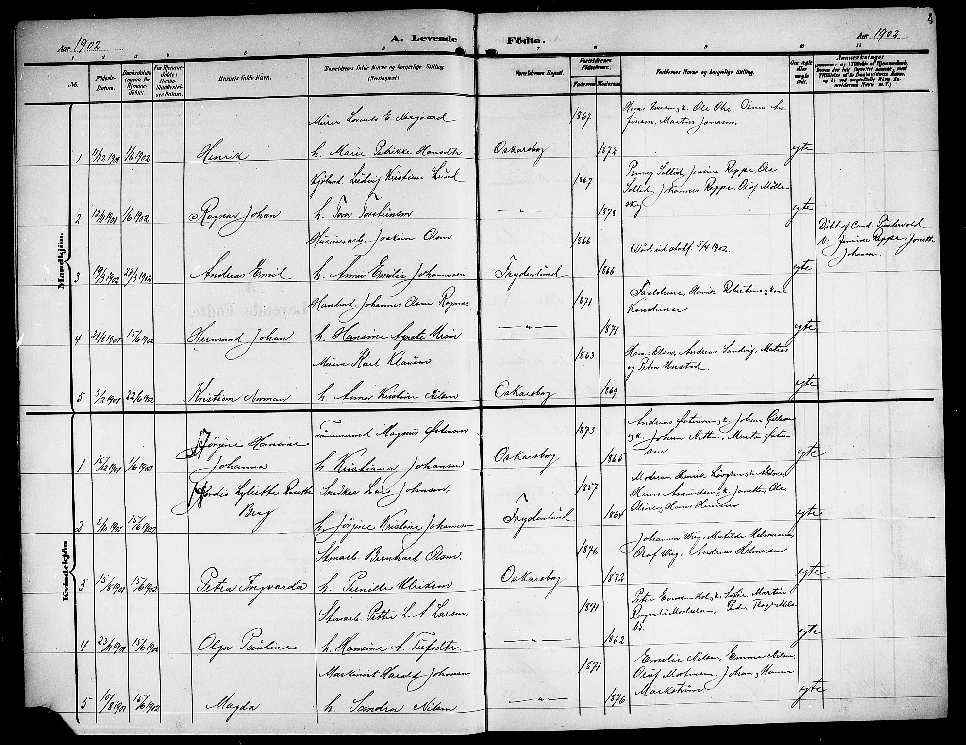 Ministerialprotokoller, klokkerbøker og fødselsregistre - Nordland, SAT/A-1459/871/L1012: Parish register (copy) no. 871C01, 1902-1909, p. 4