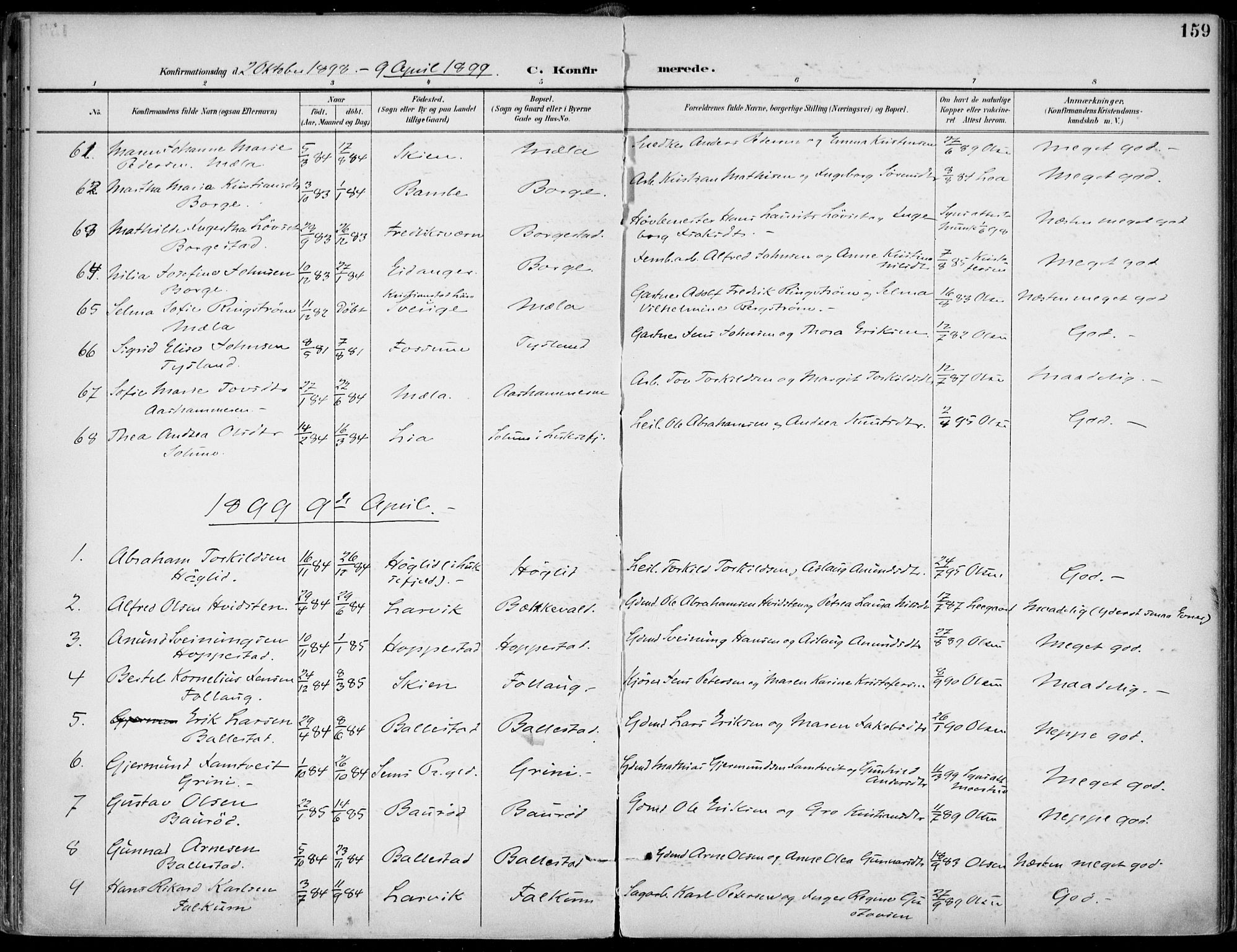 Gjerpen kirkebøker, SAKO/A-265/F/Fa/L0011: Parish register (official) no. I 11, 1896-1904, p. 159