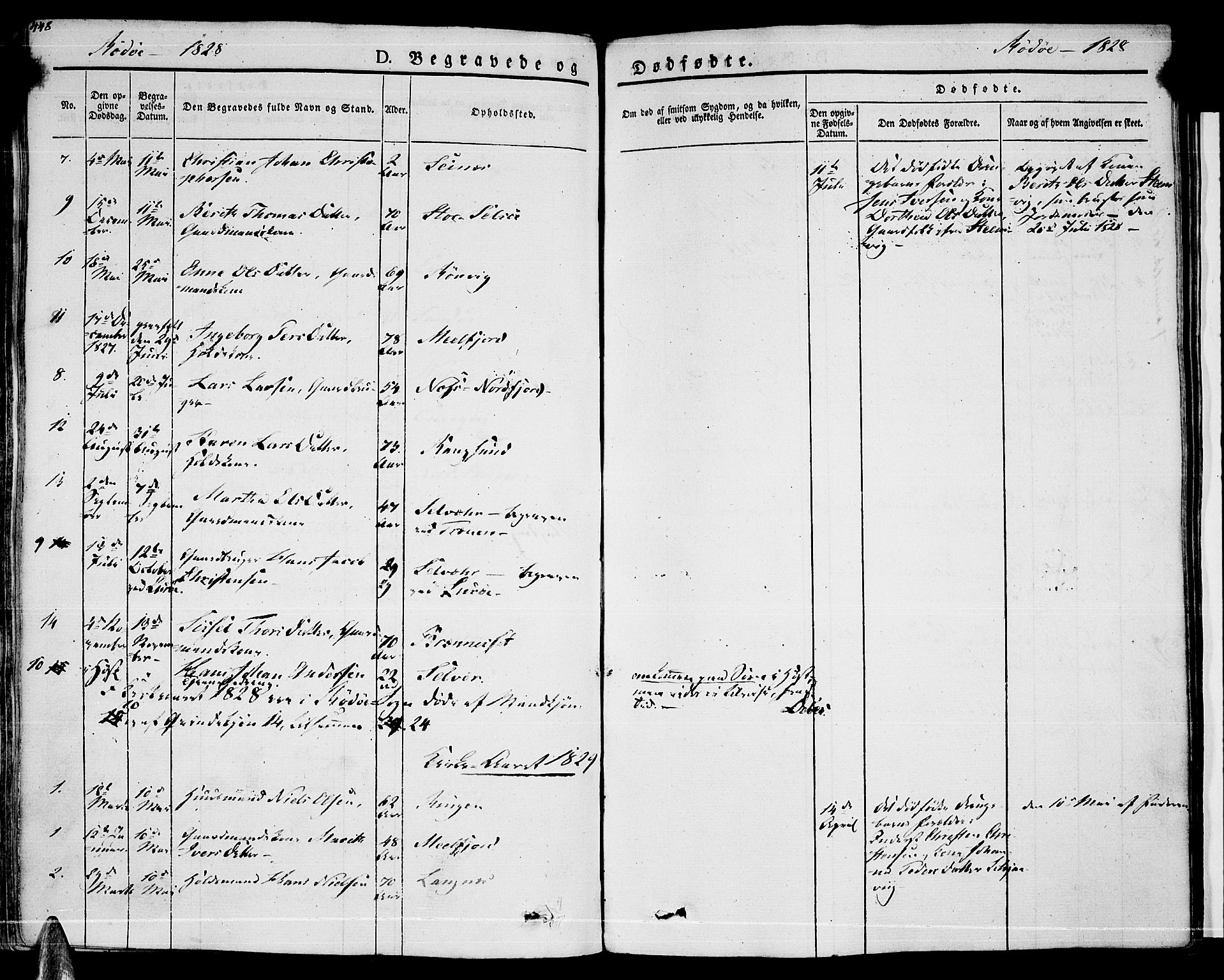 Ministerialprotokoller, klokkerbøker og fødselsregistre - Nordland, SAT/A-1459/841/L0600: Parish register (official) no. 841A07 /1, 1825-1844, p. 448