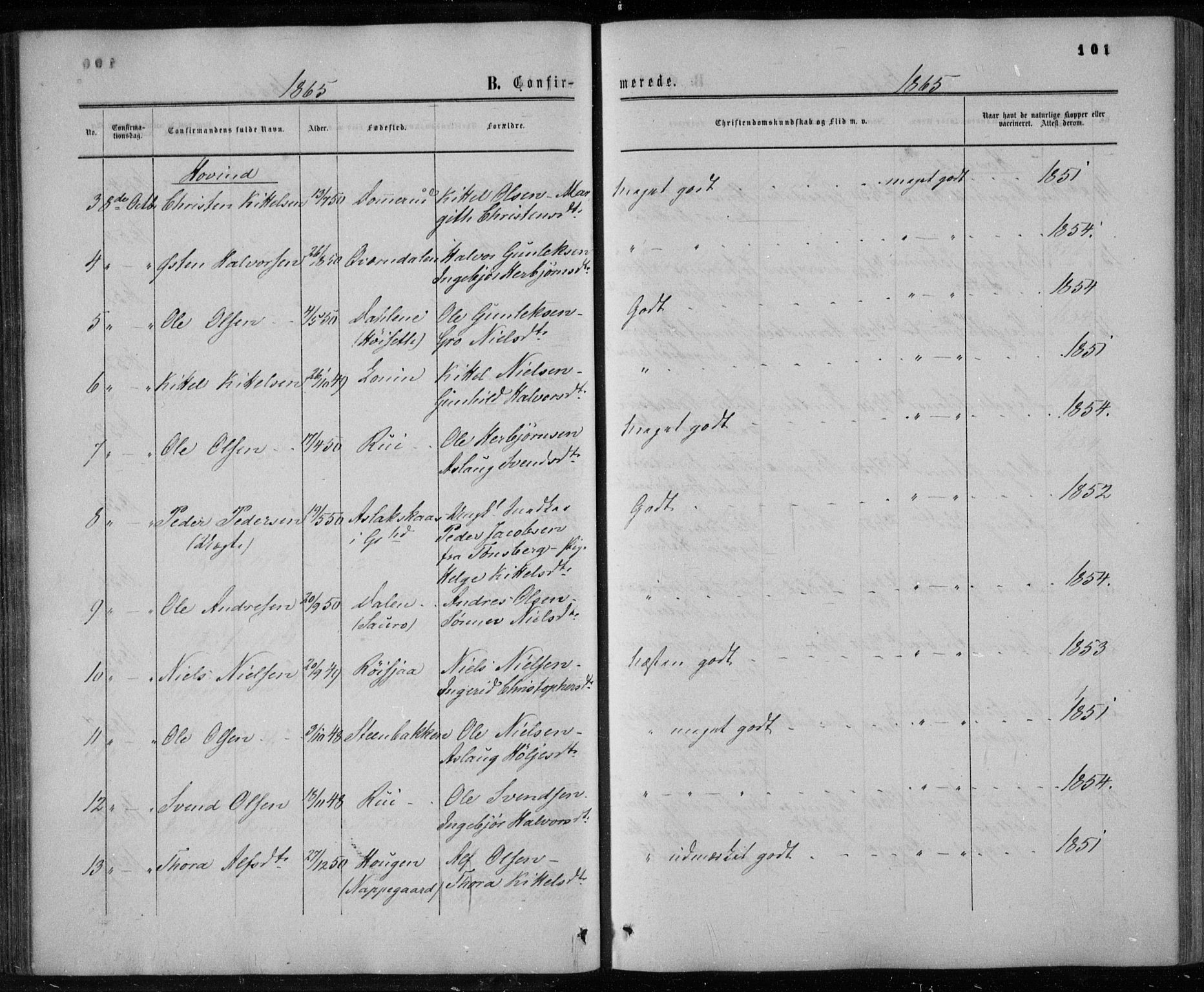 Gransherad kirkebøker, AV/SAKO-A-267/F/Fa/L0003: Parish register (official) no. I 3, 1859-1870, p. 101