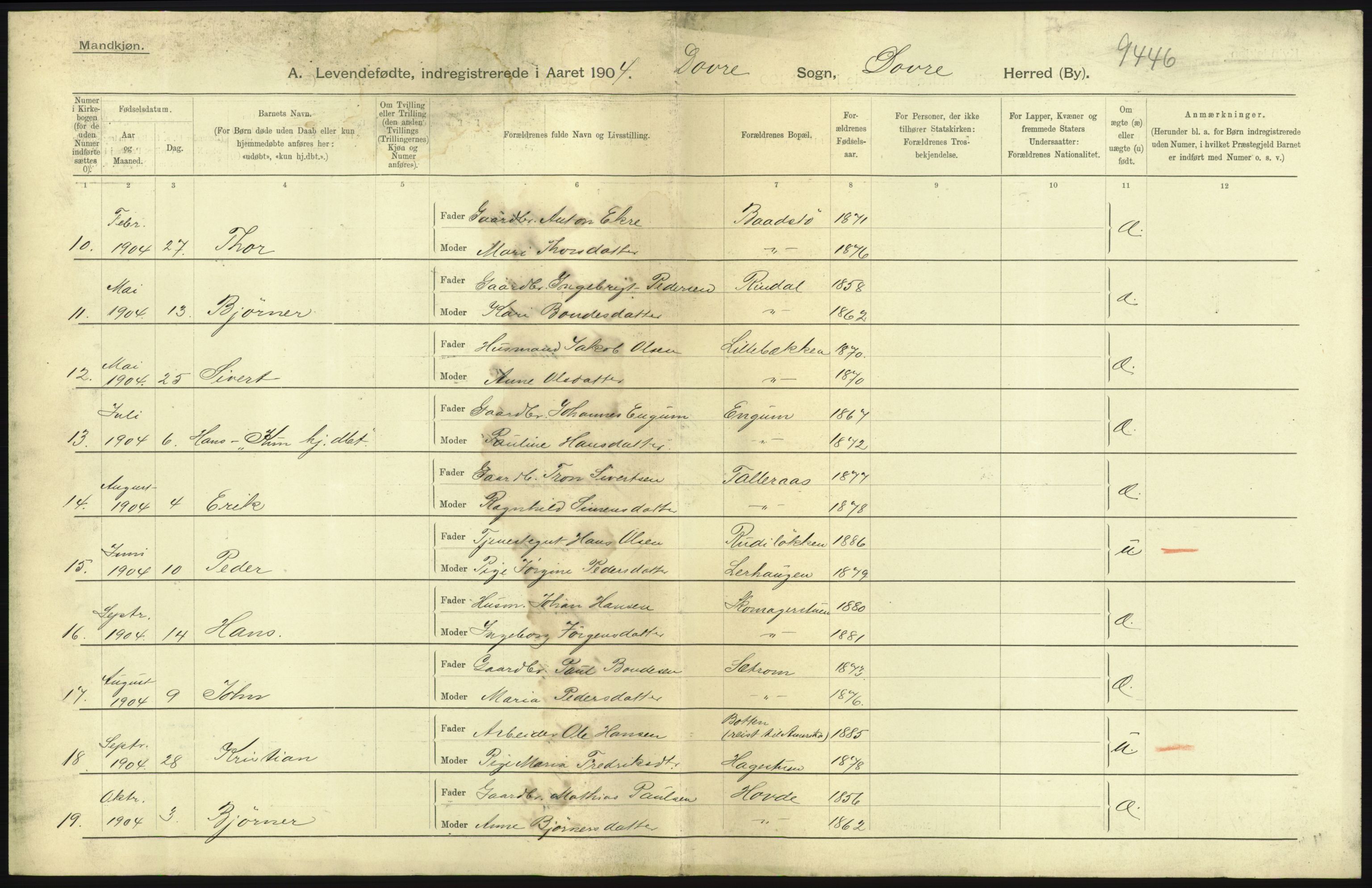 Statistisk sentralbyrå, Sosiodemografiske emner, Befolkning, AV/RA-S-2228/D/Df/Dfa/Dfab/L0006: Kristians amt: Fødte, gifte, døde, 1904, p. 5