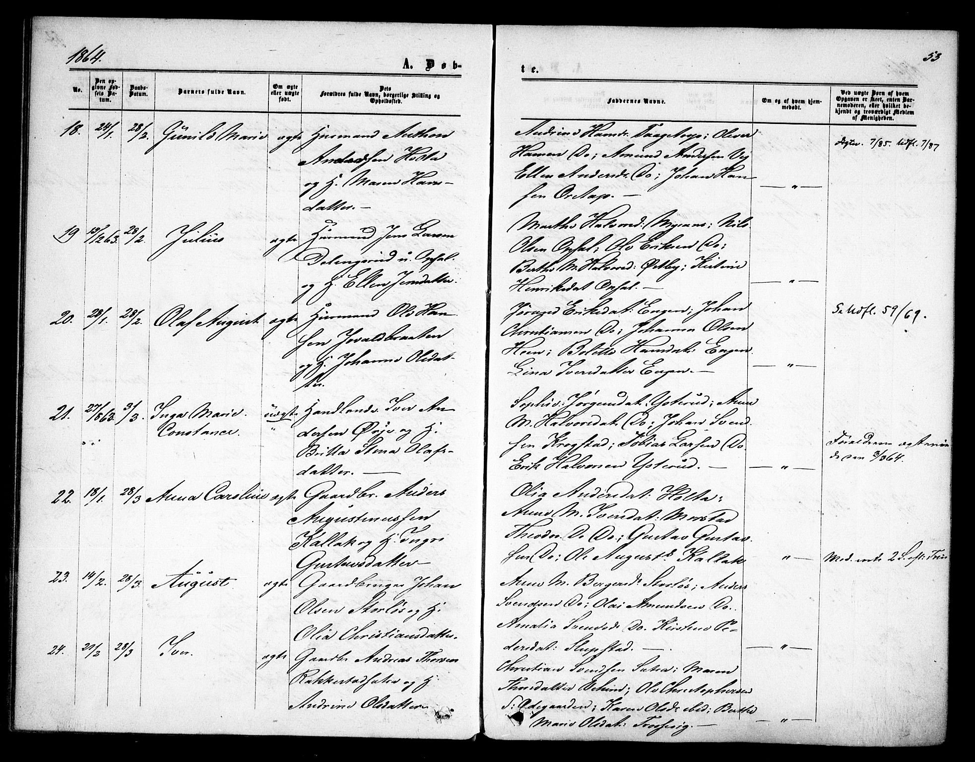 Rødenes prestekontor Kirkebøker, AV/SAO-A-2005/F/Fa/L0007: Parish register (official) no. I 7, 1860-1869, p. 53