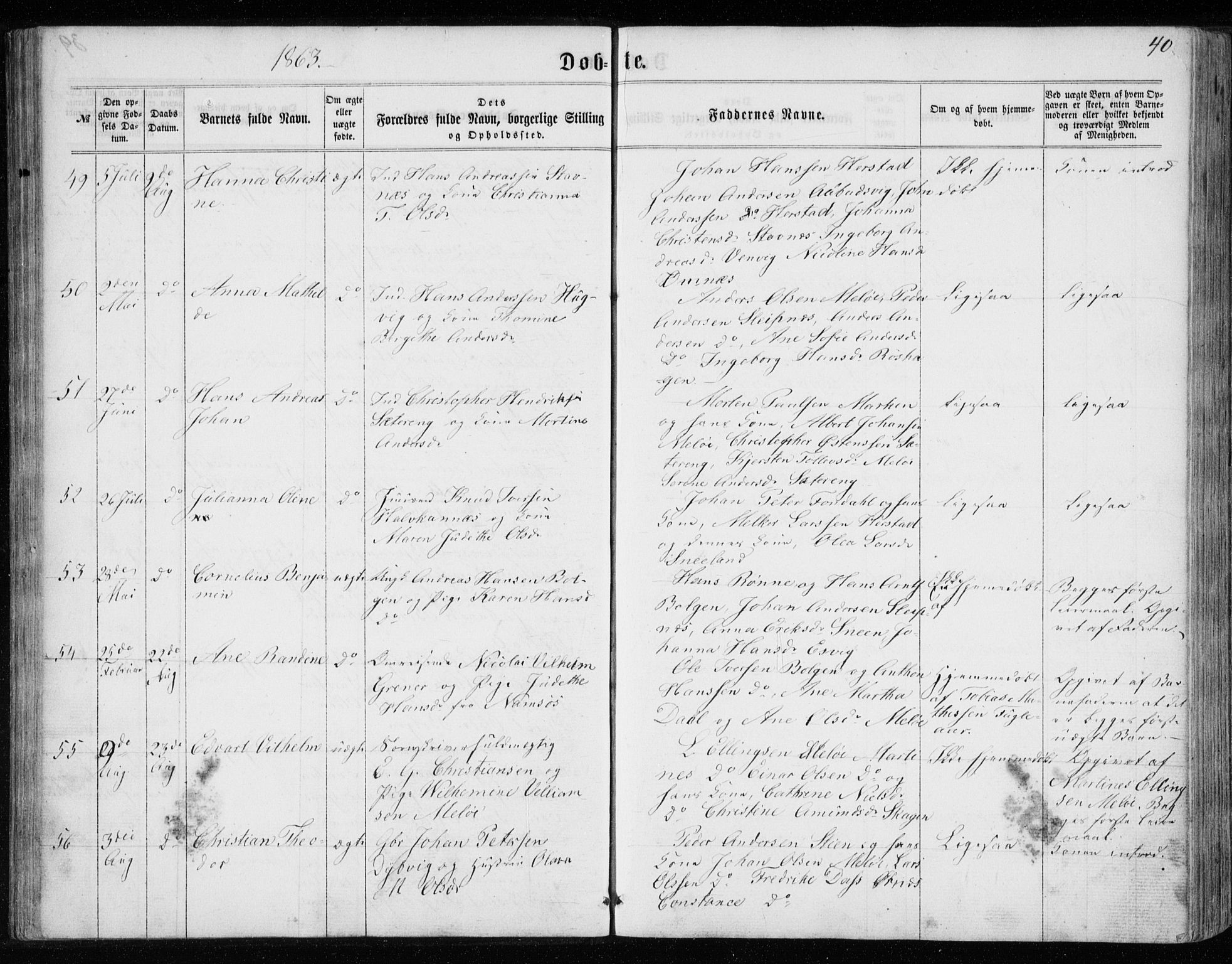 Ministerialprotokoller, klokkerbøker og fødselsregistre - Nordland, SAT/A-1459/843/L0634: Parish register (copy) no. 843C03, 1860-1884, p. 40