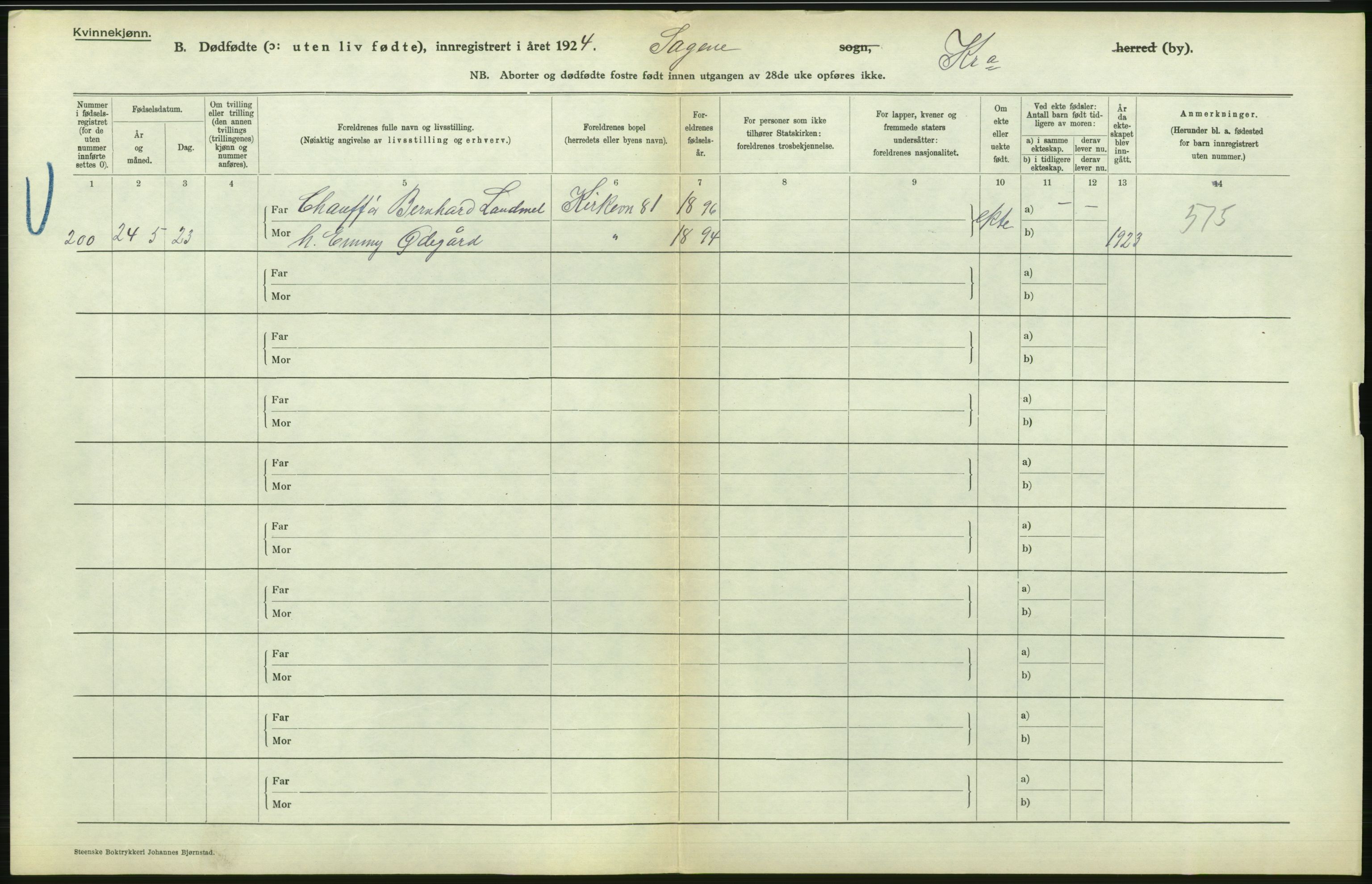 Statistisk sentralbyrå, Sosiodemografiske emner, Befolkning, AV/RA-S-2228/D/Df/Dfc/Dfcd/L0009: Kristiania: Døde kvinner, dødfødte, 1924, p. 710