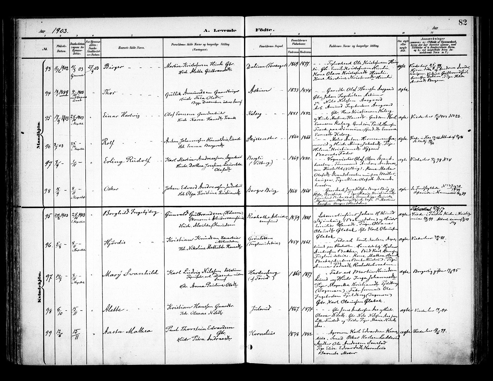 Eidsvoll prestekontor Kirkebøker, AV/SAO-A-10888/F/Fa/L0006: Parish register (official) no. I 6, 1900-1907, p. 82