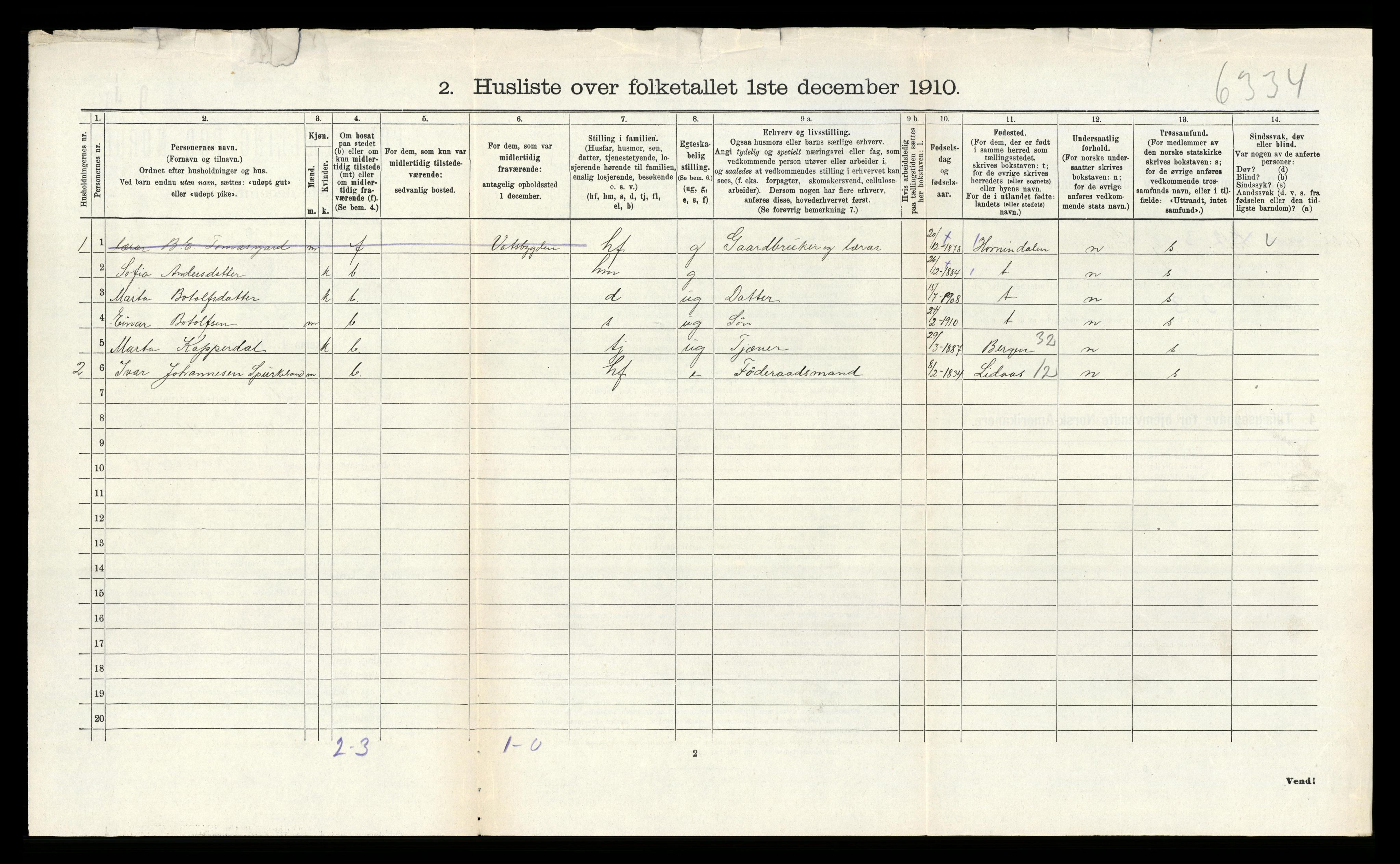 RA, 1910 census for Alversund, 1910, p. 1049