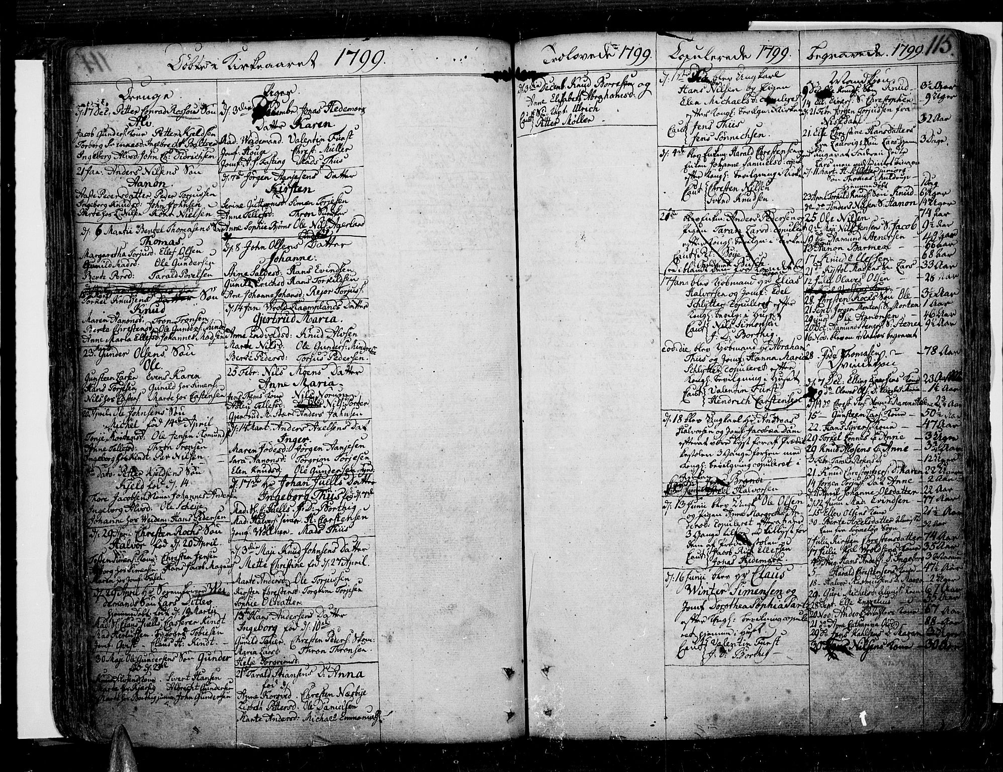 Risør sokneprestkontor, SAK/1111-0035/F/Fb/L0002: Parish register (copy) no. B 2, 1747-1812, p. 115