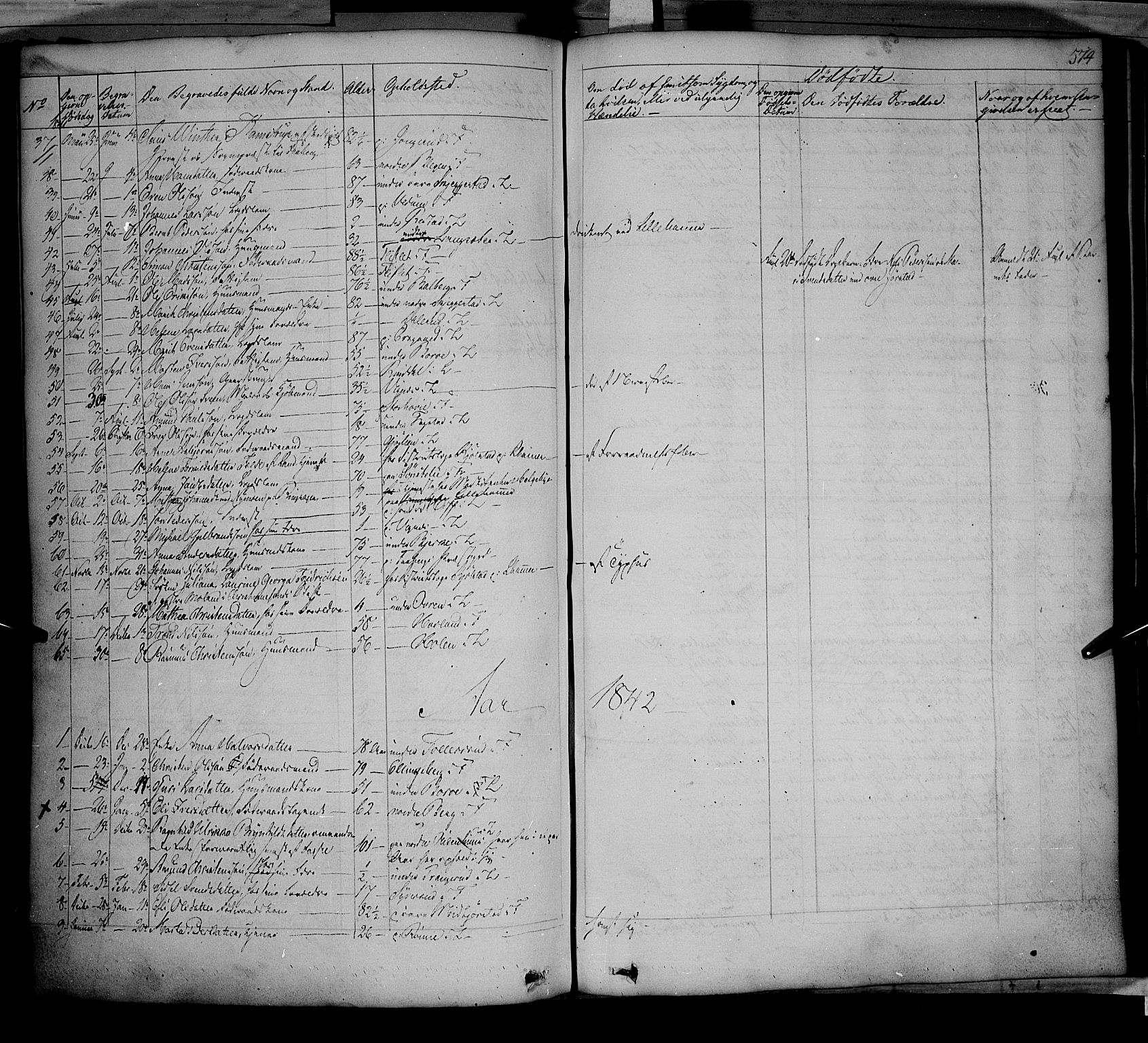 Fåberg prestekontor, SAH/PREST-086/H/Ha/Haa/L0005: Parish register (official) no. 5, 1836-1854, p. 573-574