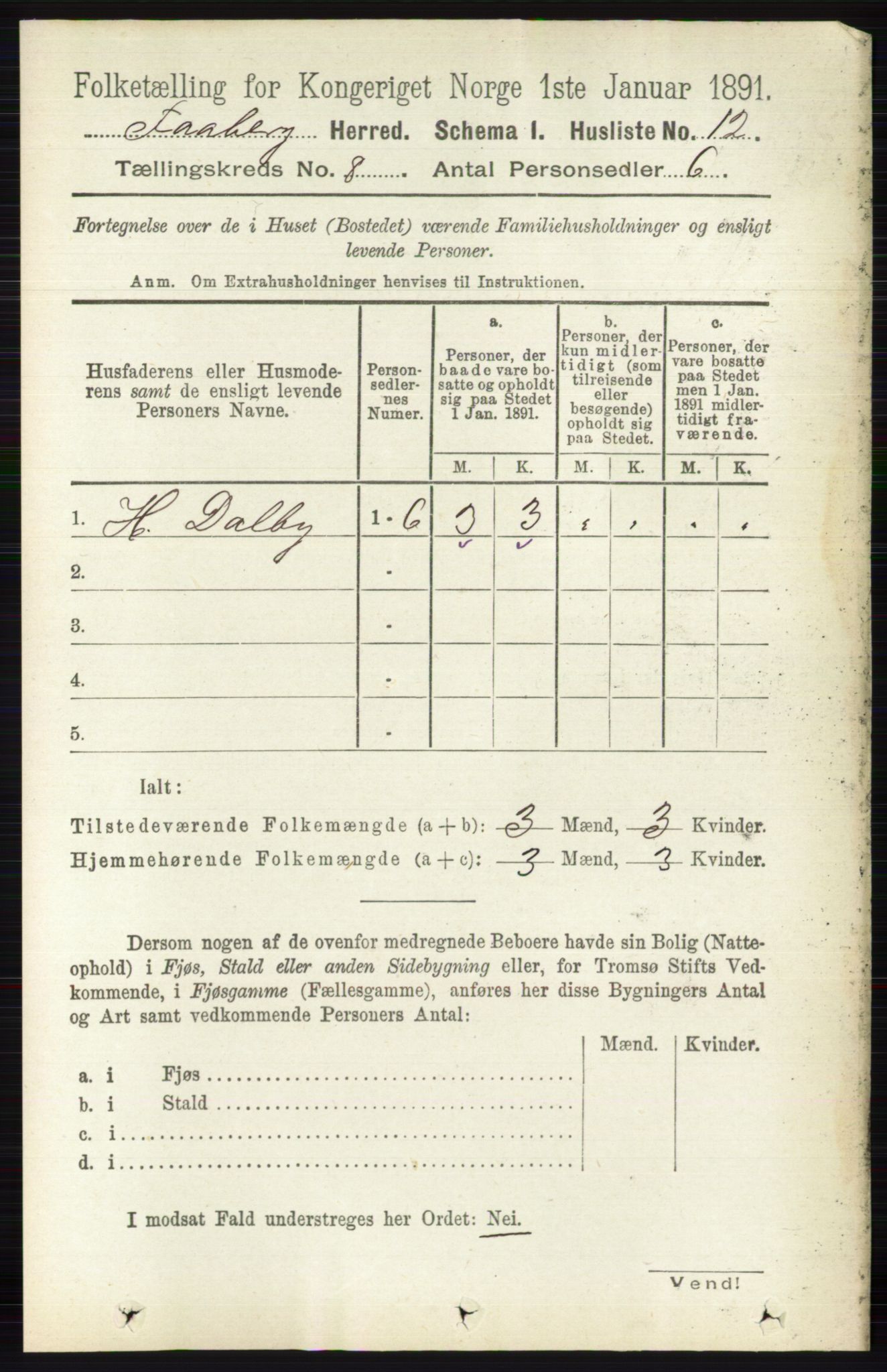 RA, 1891 census for 0524 Fåberg, 1891, p. 3333