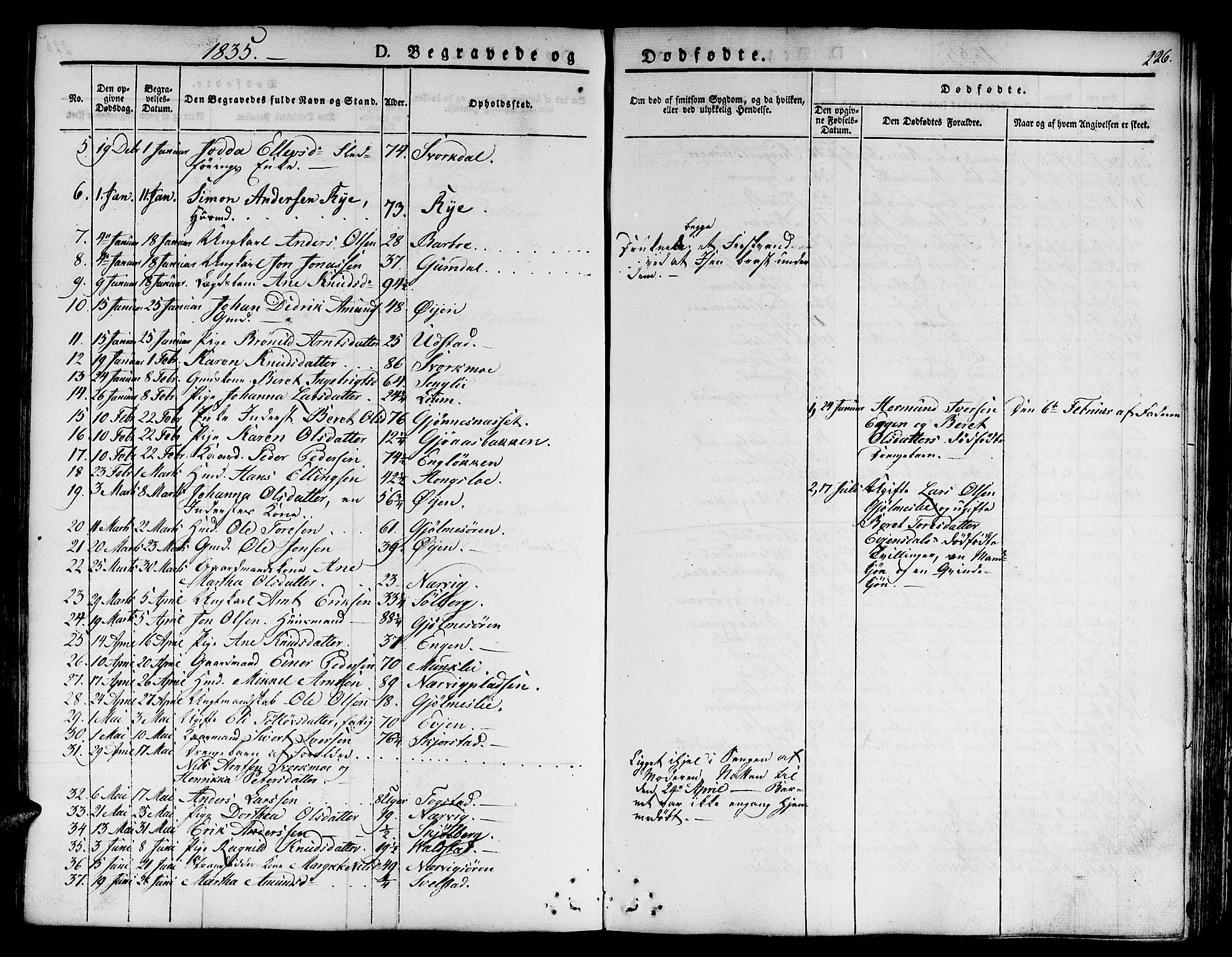 Ministerialprotokoller, klokkerbøker og fødselsregistre - Sør-Trøndelag, SAT/A-1456/668/L0804: Parish register (official) no. 668A04, 1826-1839, p. 226