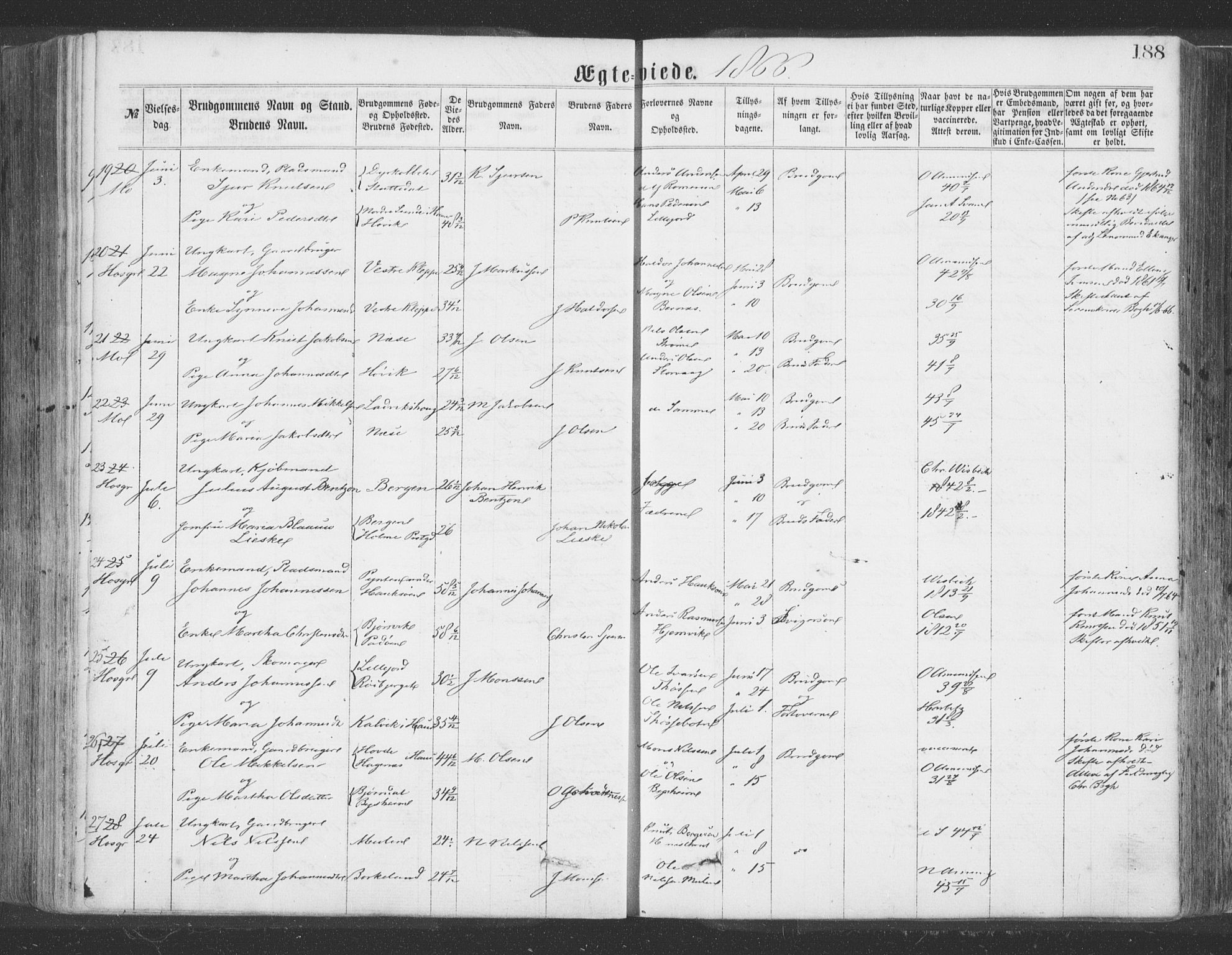 Hosanger sokneprestembete, AV/SAB-A-75801/H/Haa: Parish register (official) no. A 9, 1864-1876, p. 188