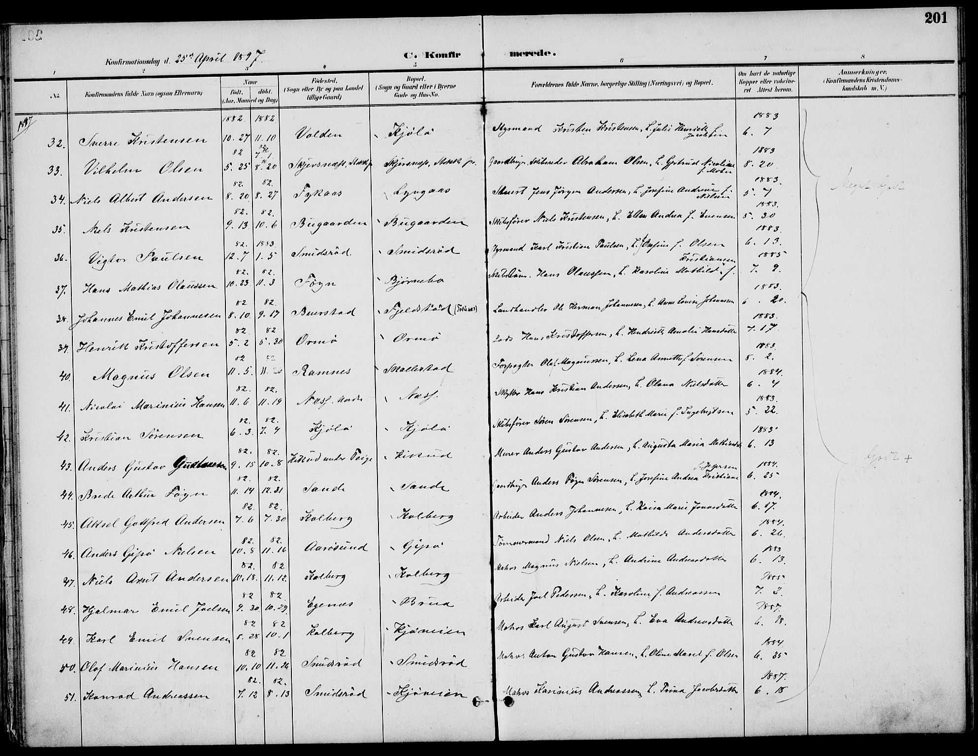 Nøtterøy kirkebøker, AV/SAKO-A-354/F/Fa/L0009: Parish register (official) no. I 9, 1894-1907, p. 201