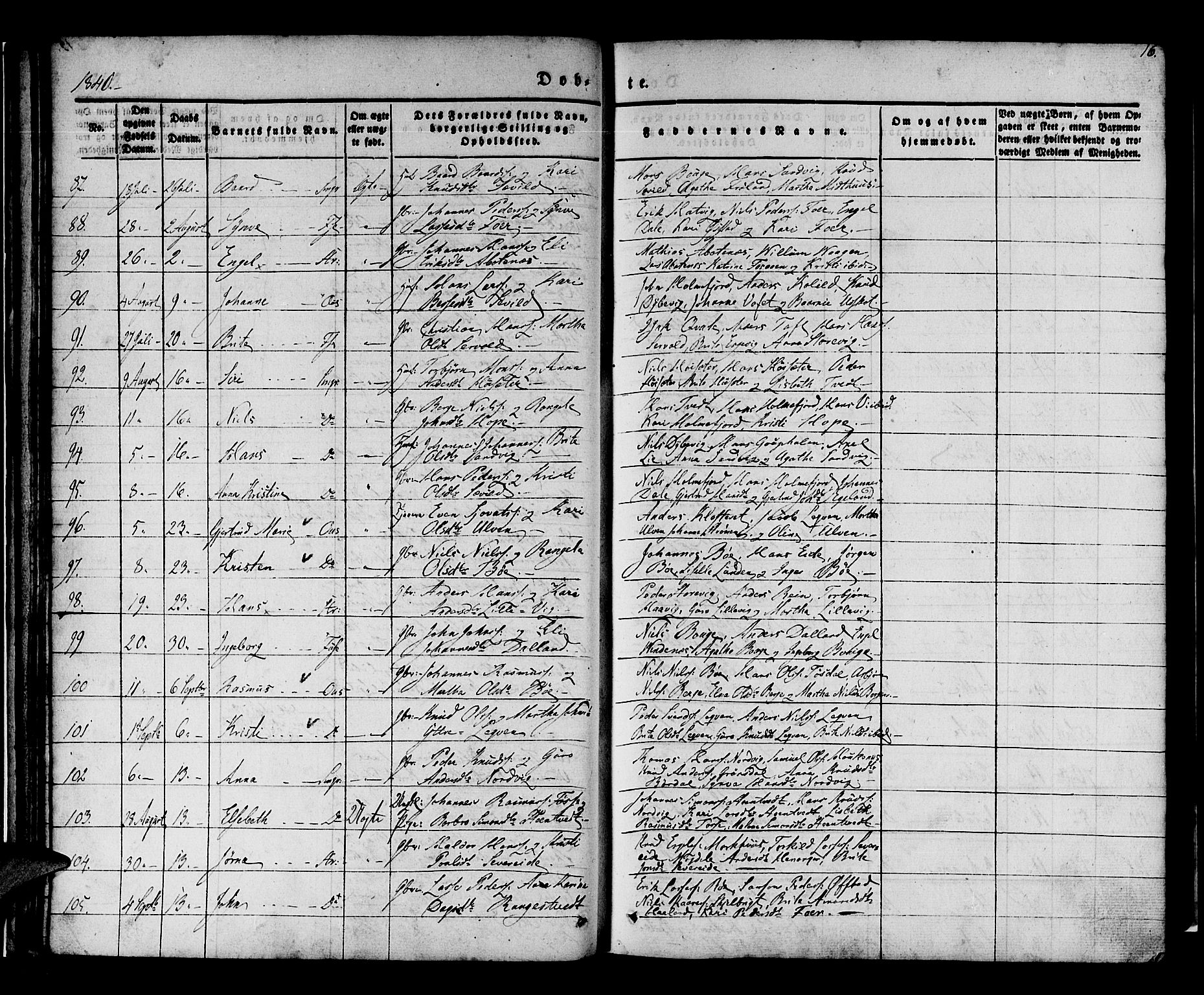 Os sokneprestembete, AV/SAB-A-99929: Parish register (official) no. A 15, 1839-1851, p. 17