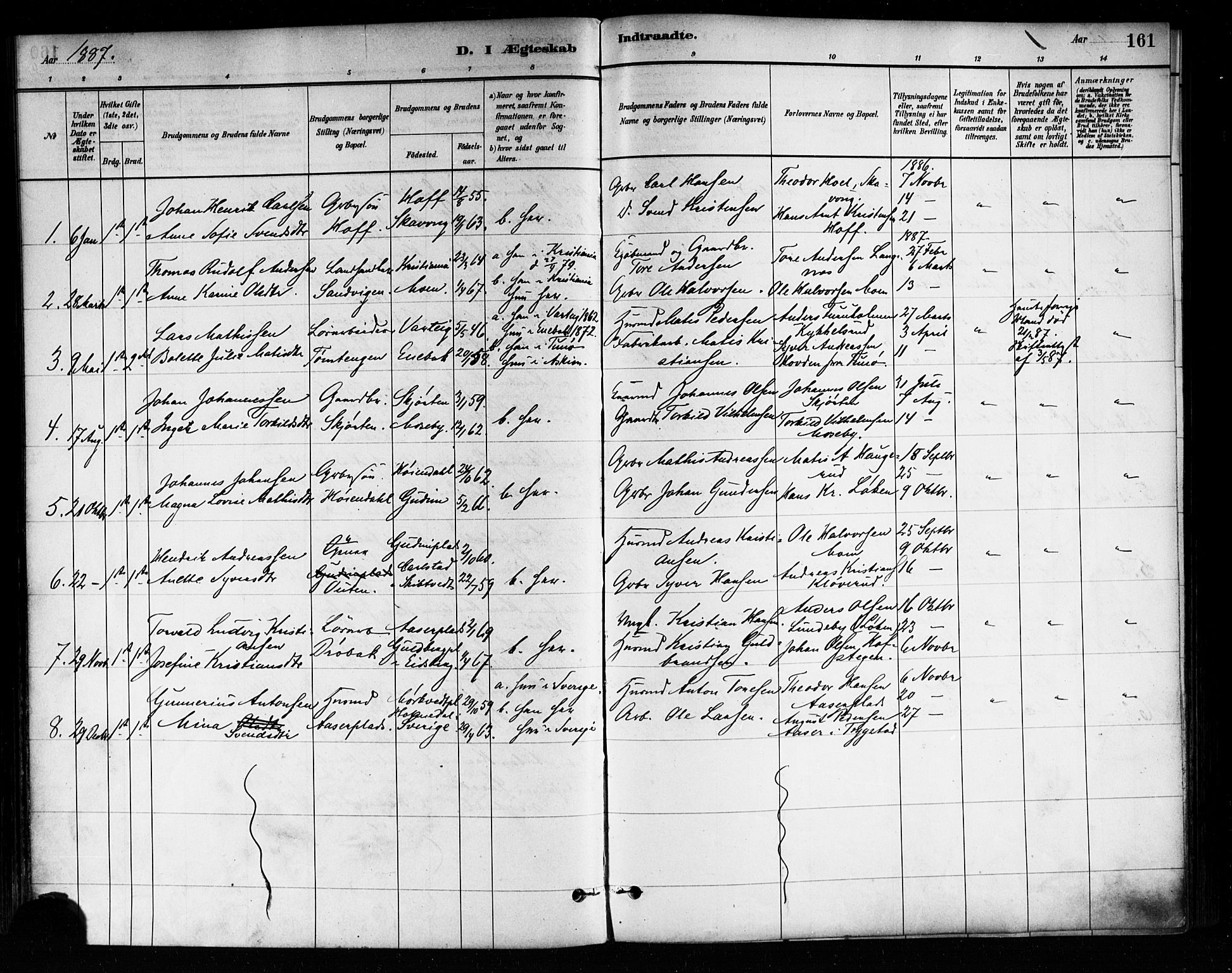 Askim prestekontor Kirkebøker, SAO/A-10900/F/Fa/L0007: Parish register (official) no. 7, 1882-1897, p. 161