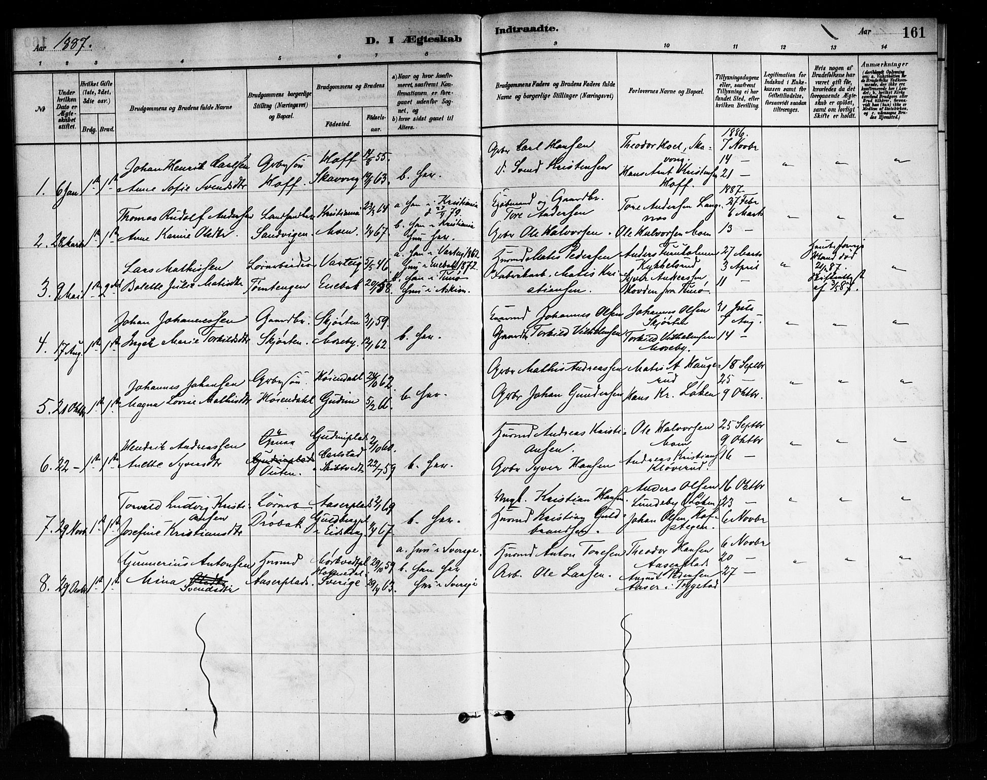 Askim prestekontor Kirkebøker, AV/SAO-A-10900/F/Fa/L0007: Parish register (official) no. 7, 1882-1897, p. 161