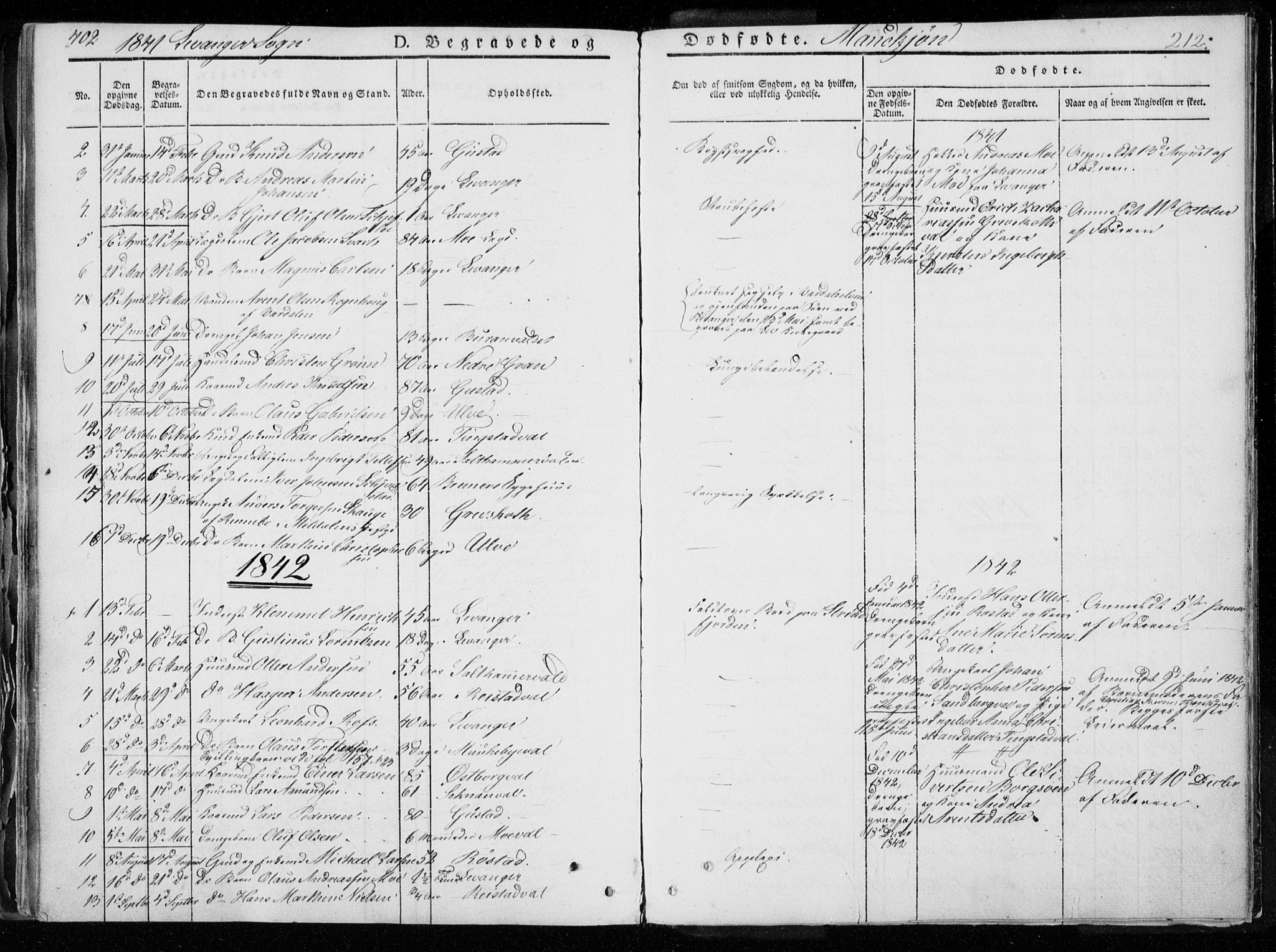 Ministerialprotokoller, klokkerbøker og fødselsregistre - Nord-Trøndelag, SAT/A-1458/720/L0183: Parish register (official) no. 720A01, 1836-1855, p. 211b-212a