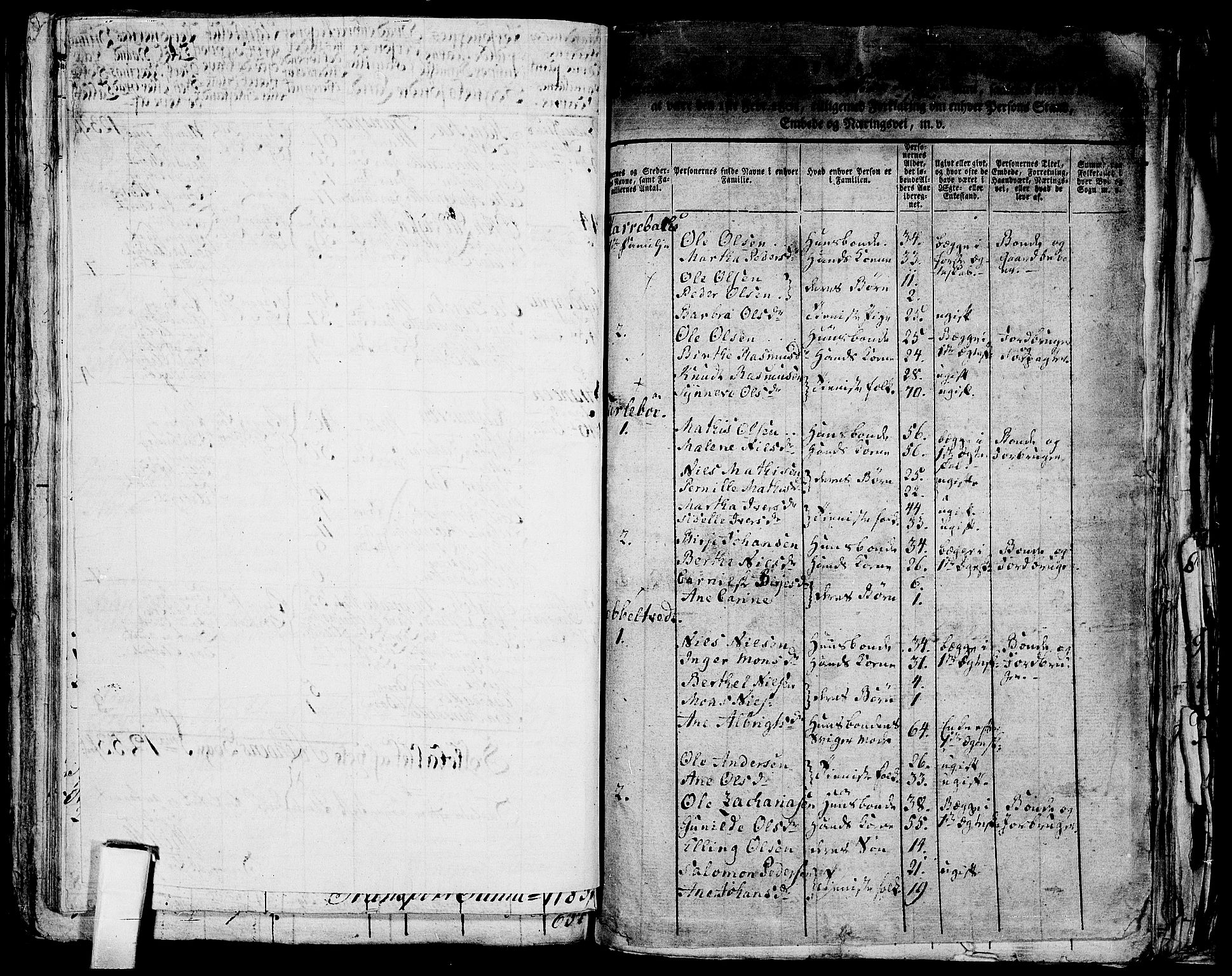 RA, 1801 census for 1280L St. Jørgens Hospital/Årstad, 1801, p. 484b-485a