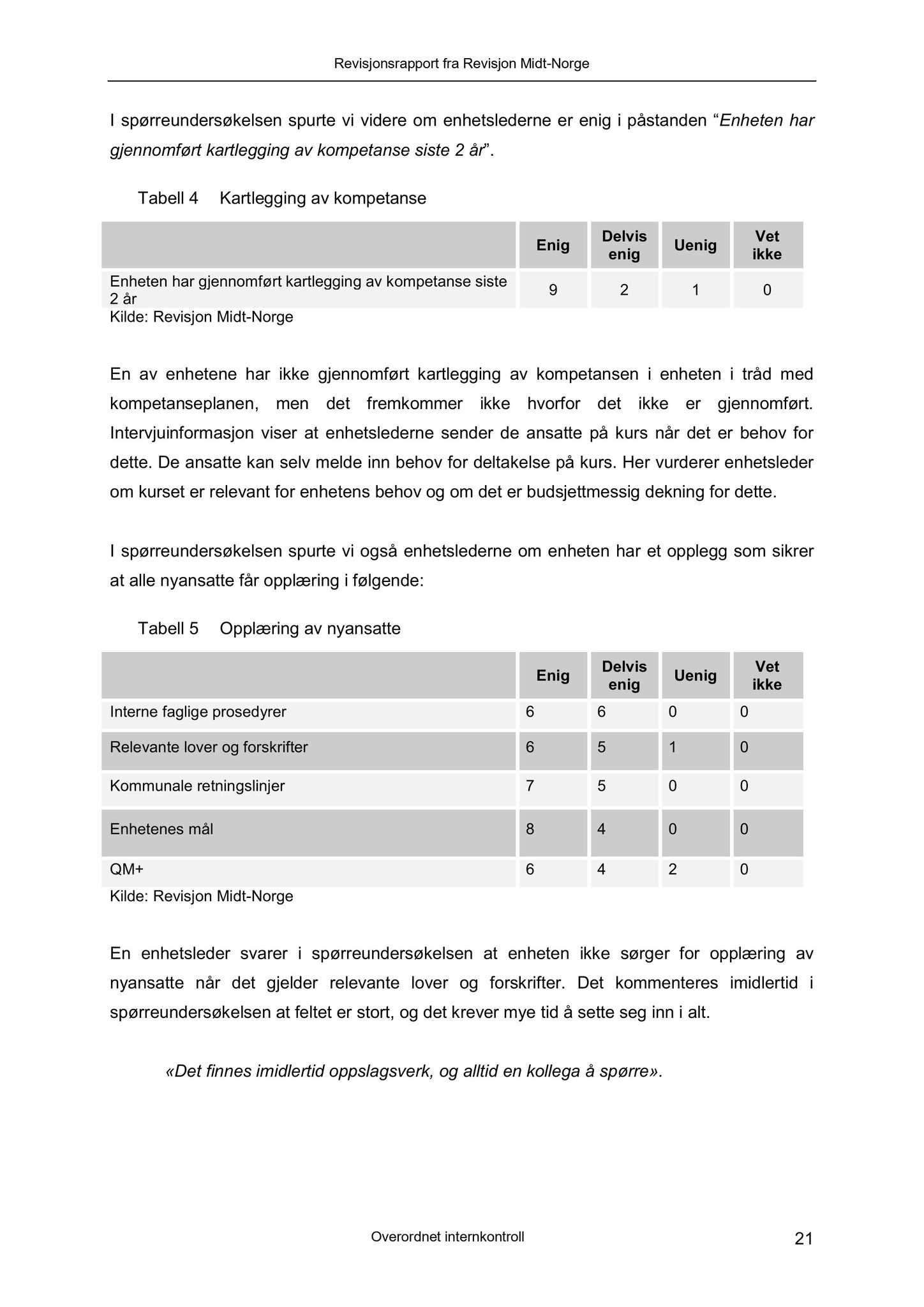 Klæbu Kommune, TRKO/KK/01-KS/L008: Kommunestyret - Møtedokumenter, 2015, p. 310