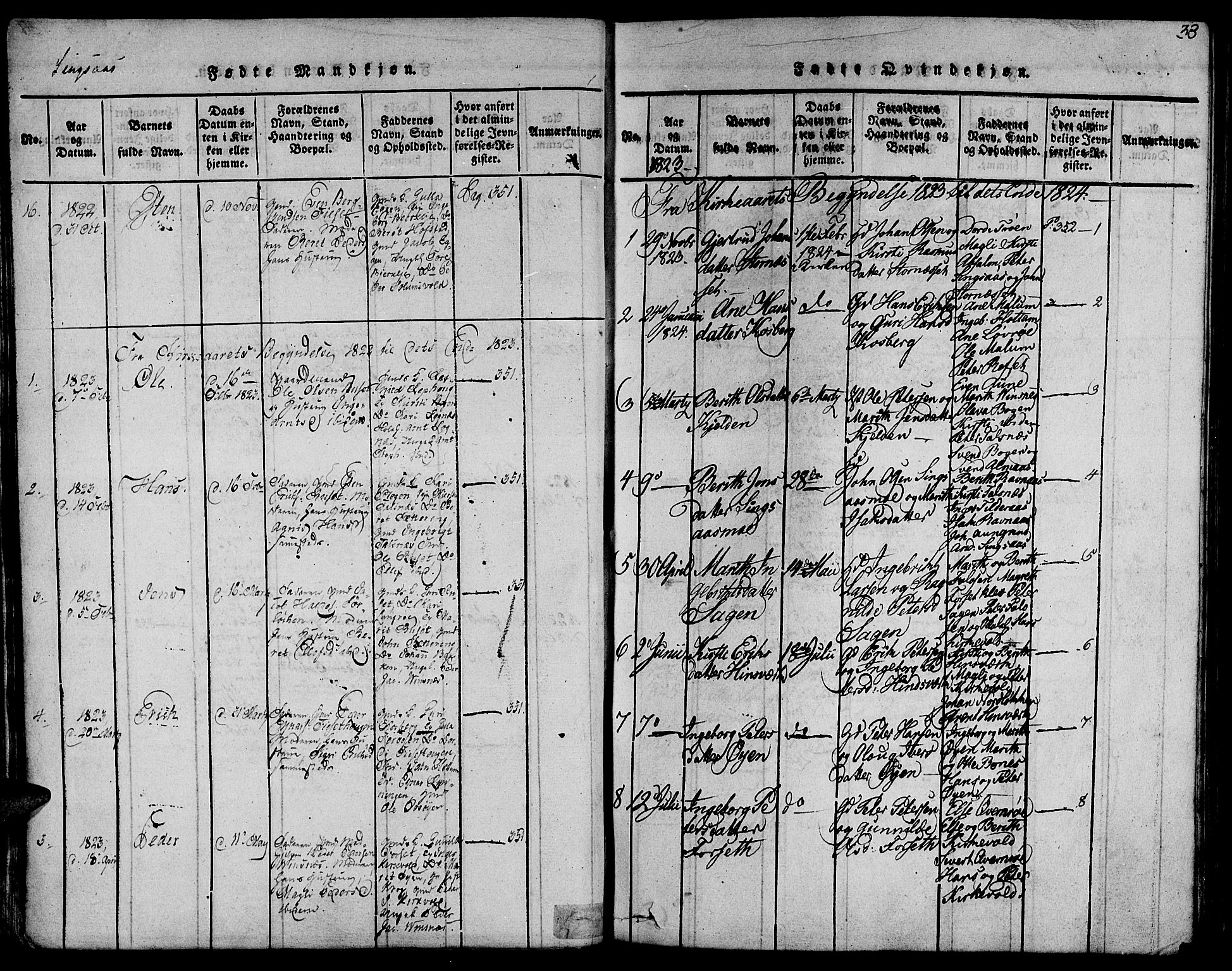 Ministerialprotokoller, klokkerbøker og fødselsregistre - Sør-Trøndelag, SAT/A-1456/685/L0955: Parish register (official) no. 685A03 /2, 1817-1829, p. 38