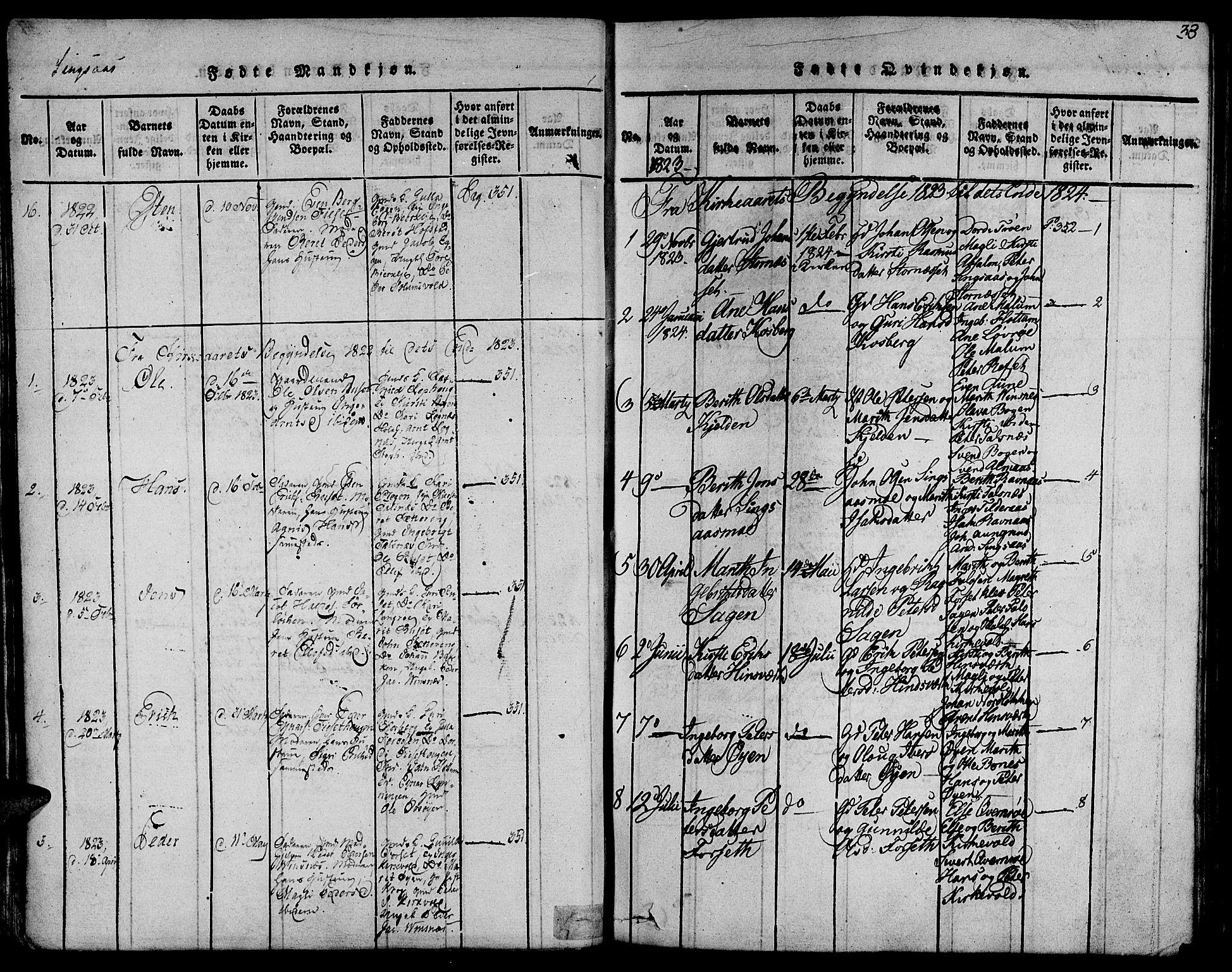 Ministerialprotokoller, klokkerbøker og fødselsregistre - Sør-Trøndelag, AV/SAT-A-1456/685/L0955: Parish register (official) no. 685A03 /2, 1817-1829, p. 38