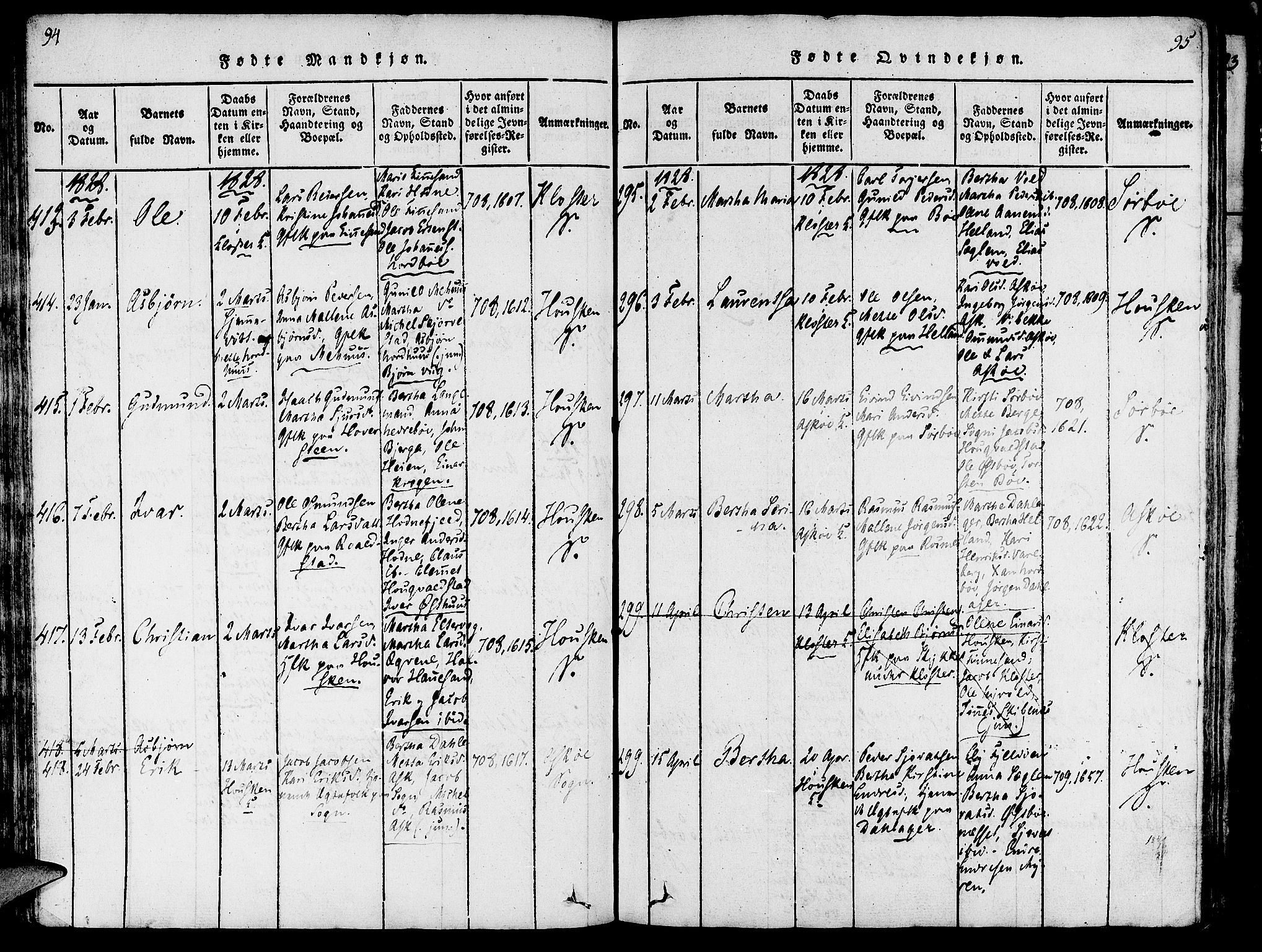 Rennesøy sokneprestkontor, AV/SAST-A -101827/H/Ha/Haa/L0004: Parish register (official) no. A 4, 1816-1837, p. 94-95