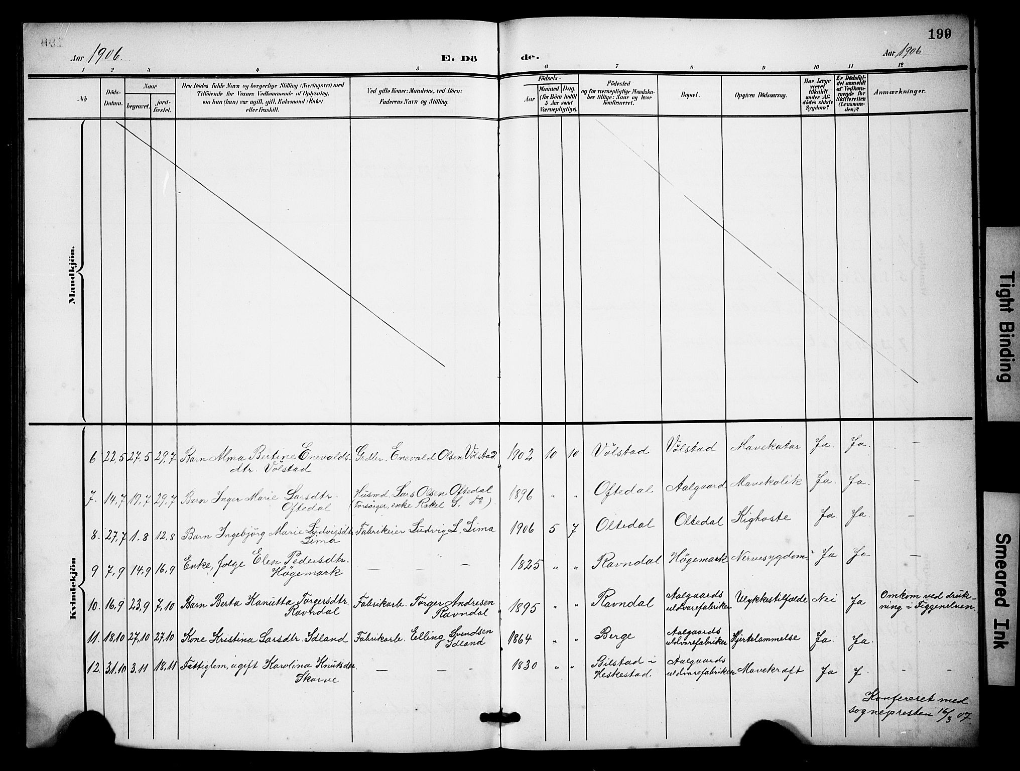 Lye sokneprestkontor, AV/SAST-A-101794/001/30BB/L0009: Parish register (copy) no. B 9, 1902-1923, p. 199