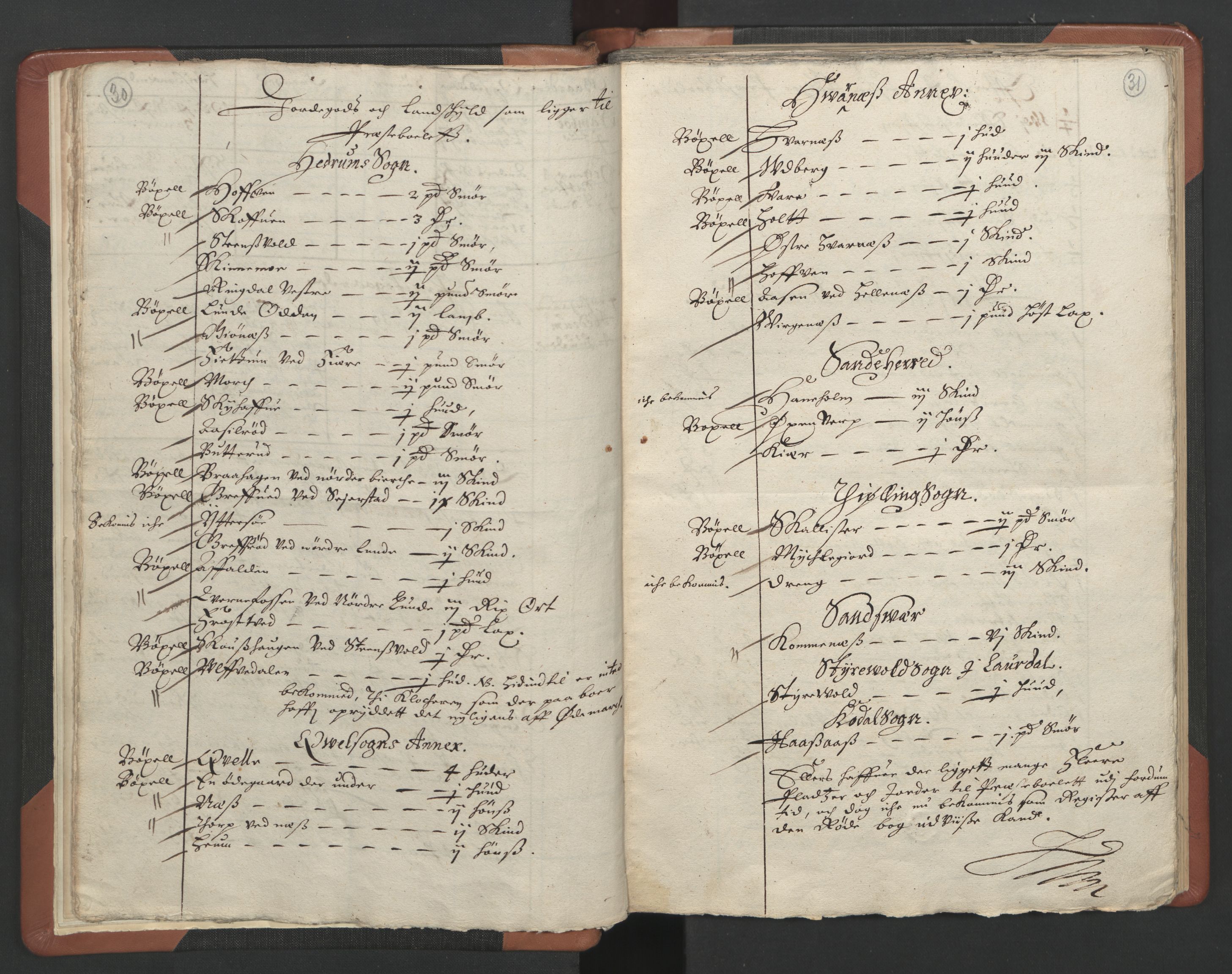 RA, Vicar's Census 1664-1666, no. 11: Brunlanes deanery, 1664-1666, p. 30-31