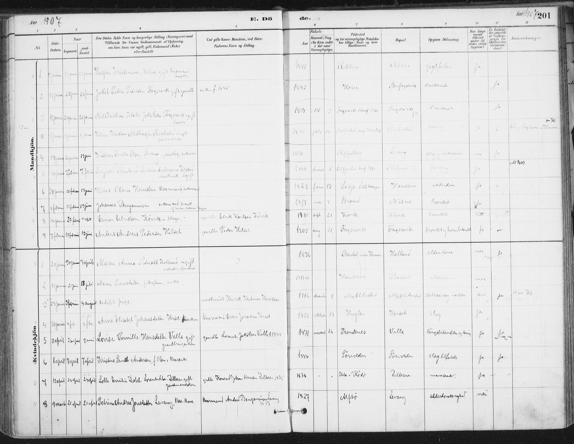 Ministerialprotokoller, klokkerbøker og fødselsregistre - Nordland, AV/SAT-A-1459/838/L0553: Parish register (official) no. 838A11, 1880-1910, p. 201