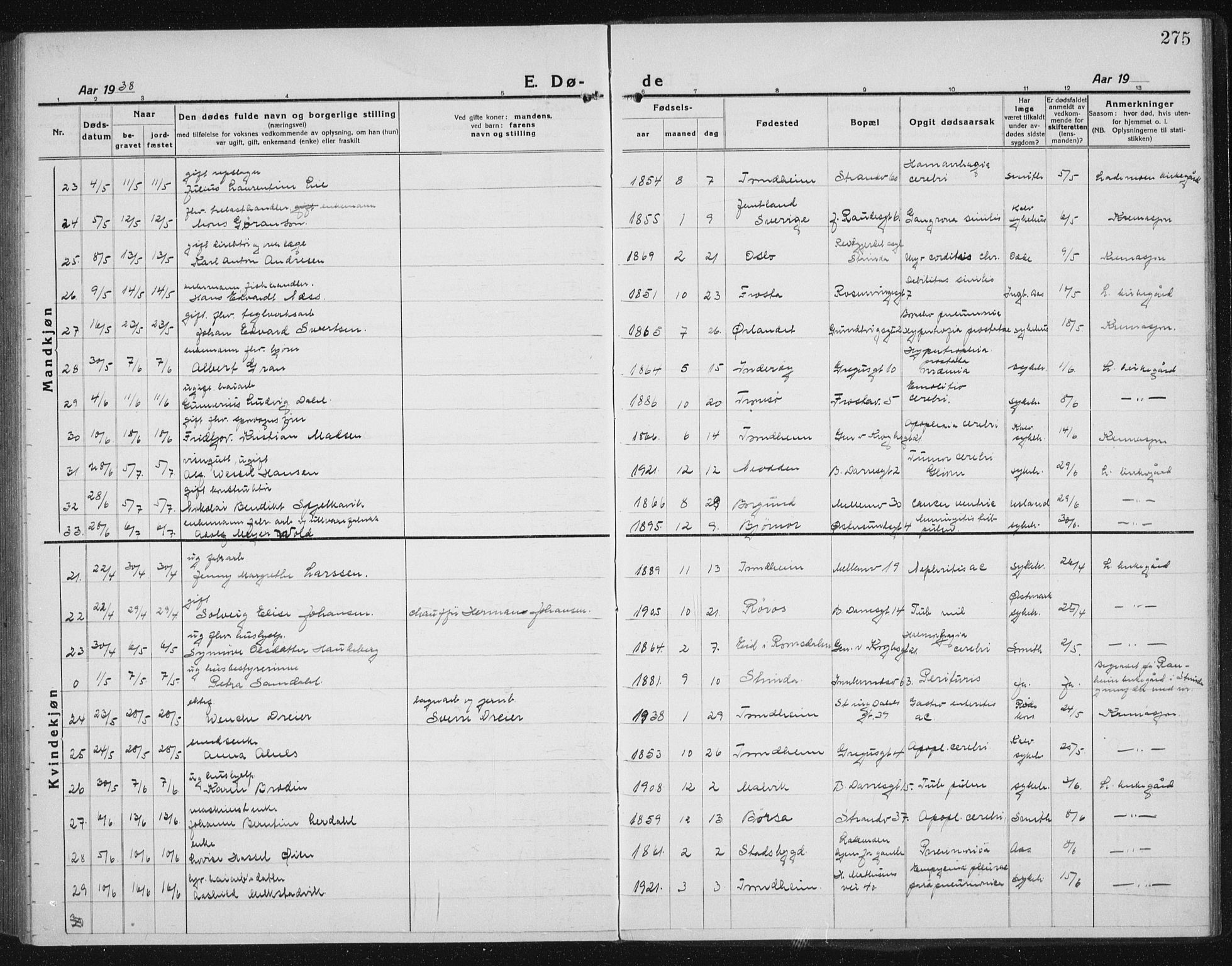 Ministerialprotokoller, klokkerbøker og fødselsregistre - Sør-Trøndelag, SAT/A-1456/605/L0260: Parish register (copy) no. 605C07, 1922-1942, p. 275