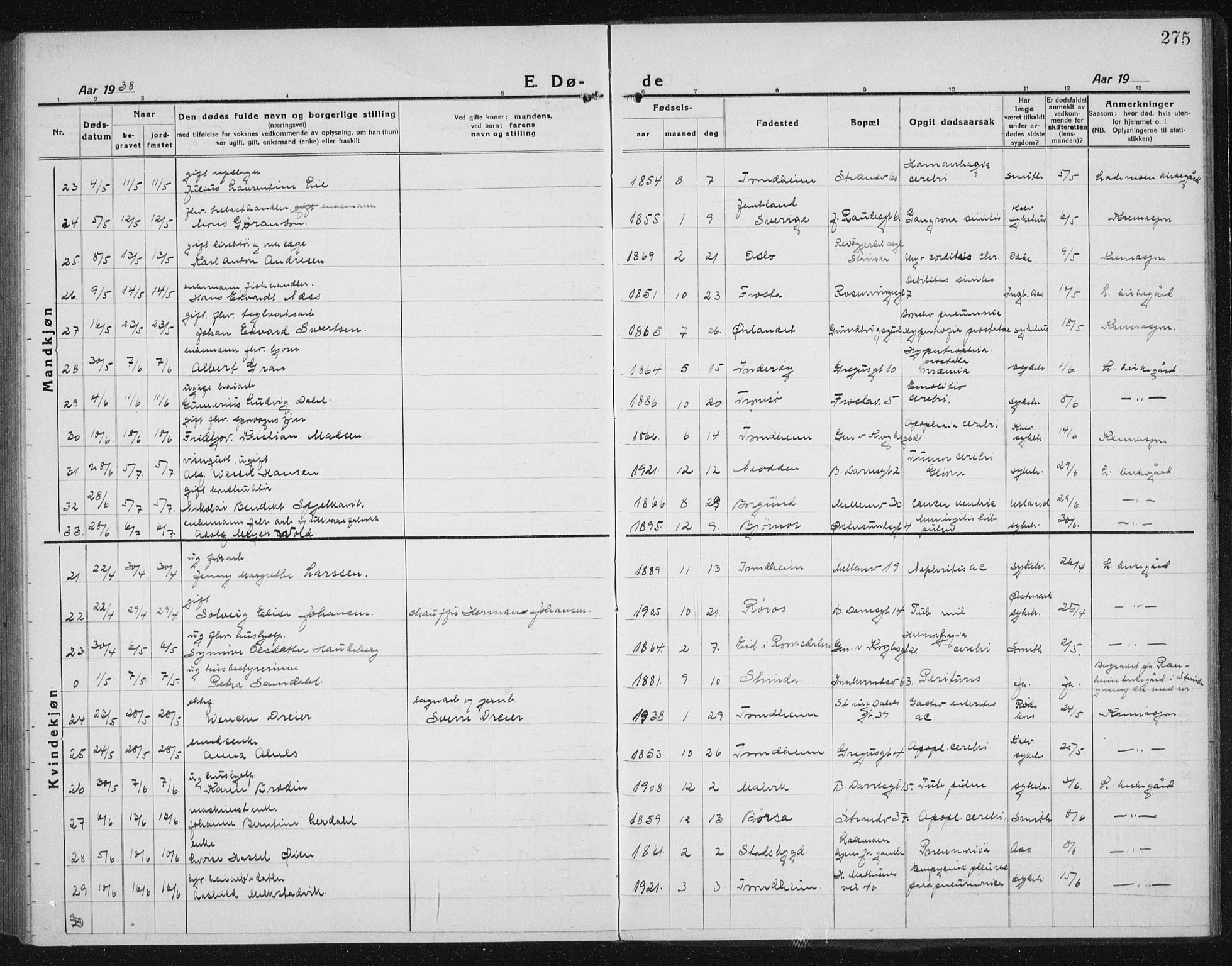 Ministerialprotokoller, klokkerbøker og fødselsregistre - Sør-Trøndelag, AV/SAT-A-1456/605/L0260: Parish register (copy) no. 605C07, 1922-1942, p. 275