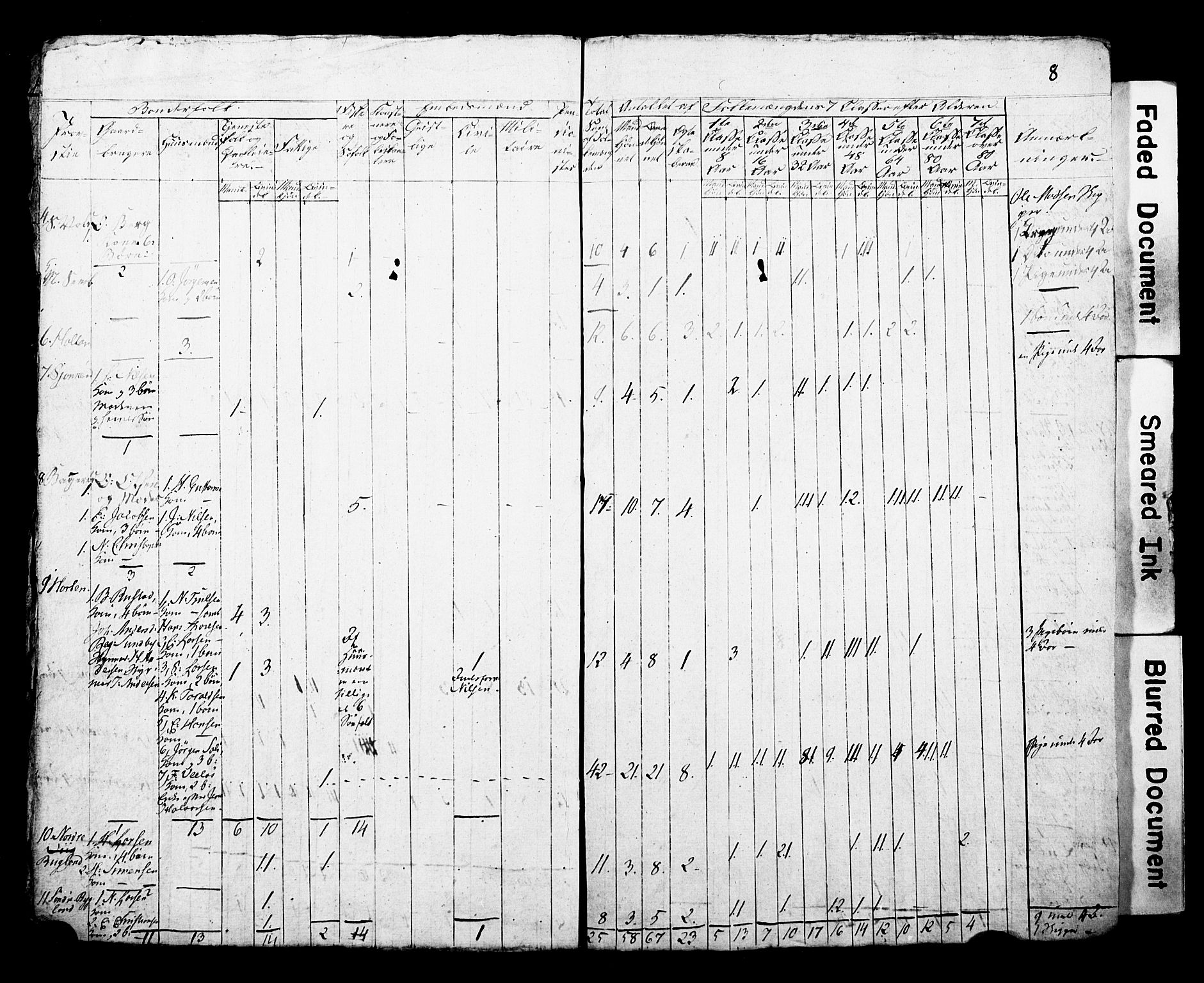 SAKO, Census 1815 for Borre, 1815, p. 9