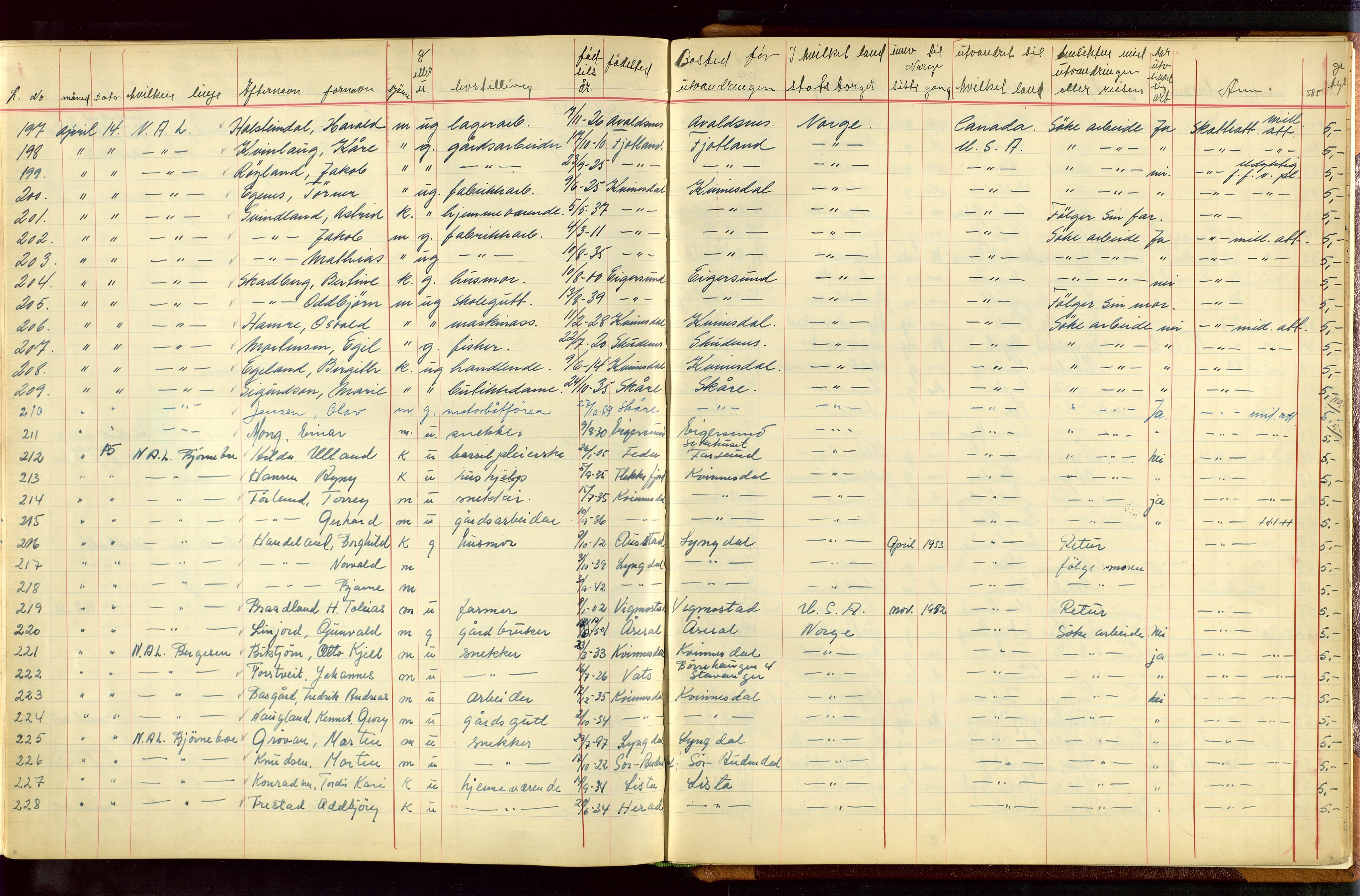 Stavanger politikammer, AV/SAST-A-100361/001/H/Hc/Hcc/L0001: Emigrantprotokoll, 1929-1955, p. 584-585