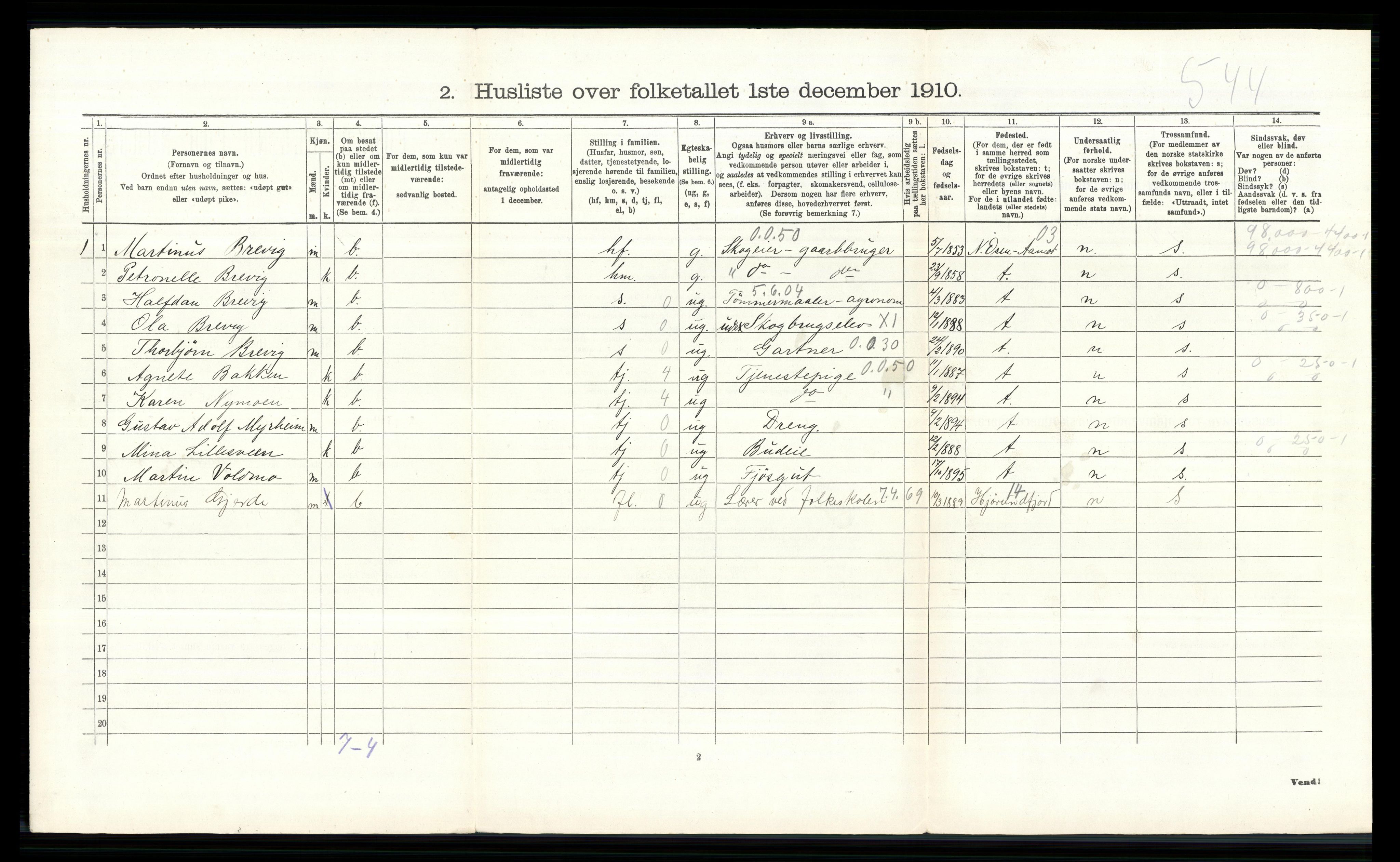 RA, 1910 census for Elverum, 1910, p. 390